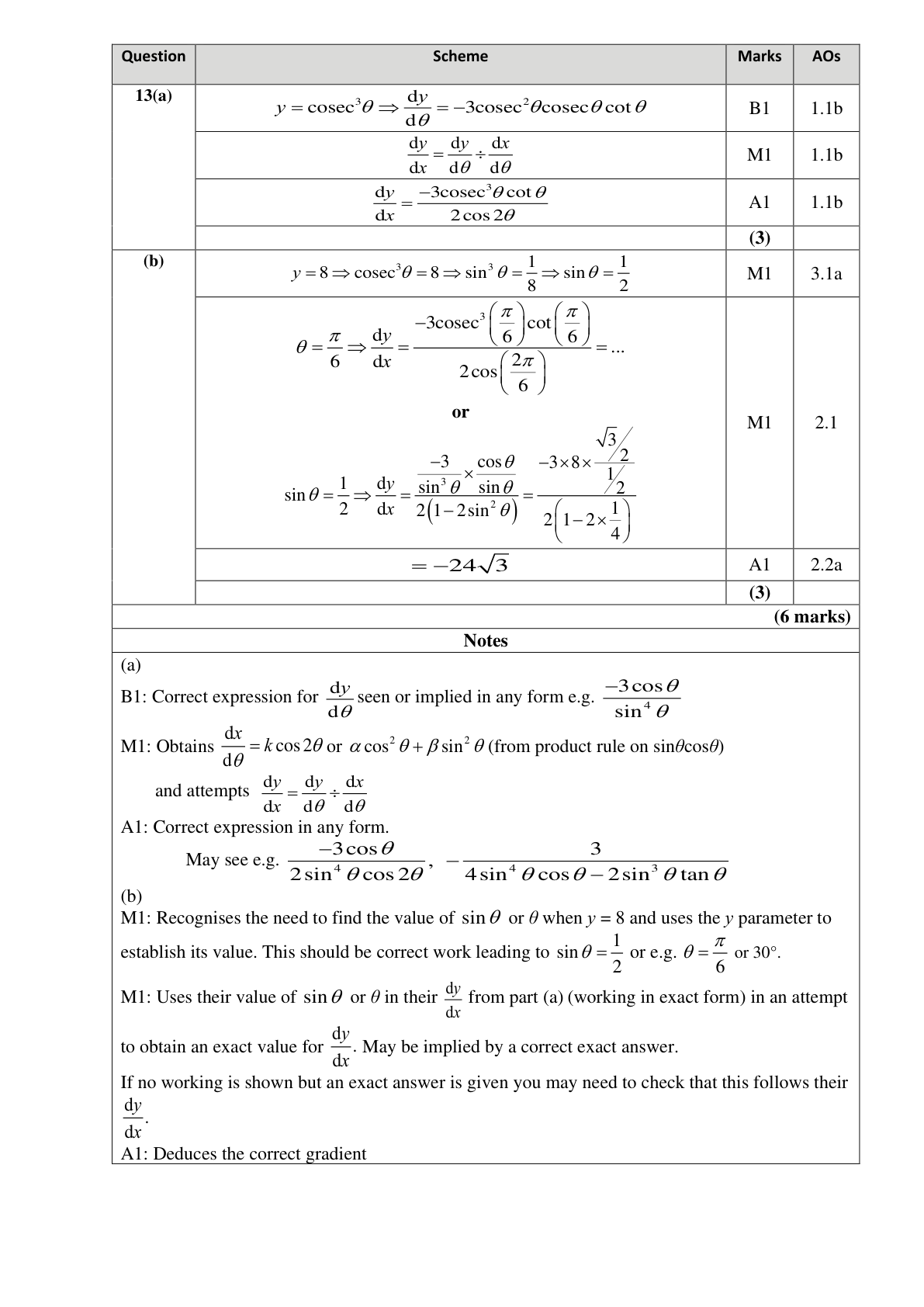 Mark scheme for Q13