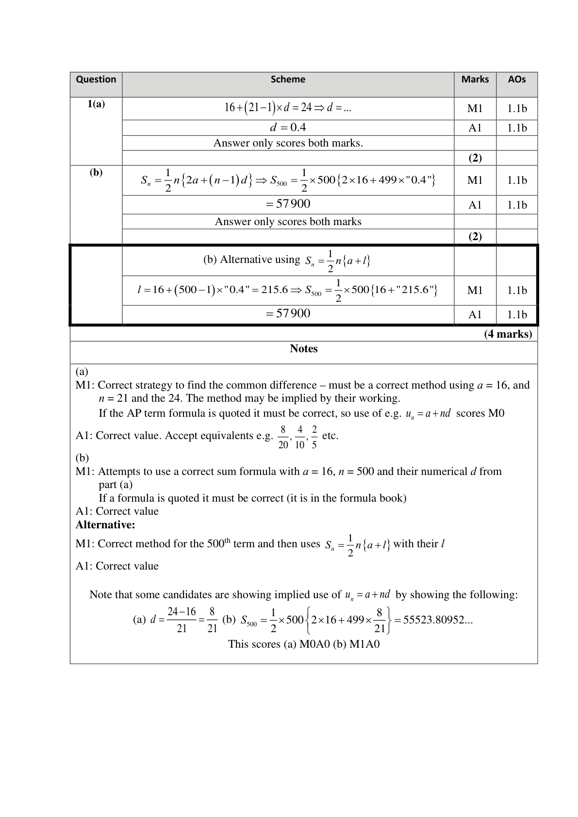 Mark scheme for Q1