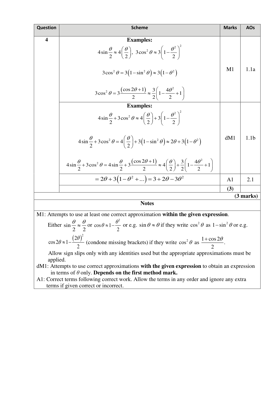 Mark scheme for Q4