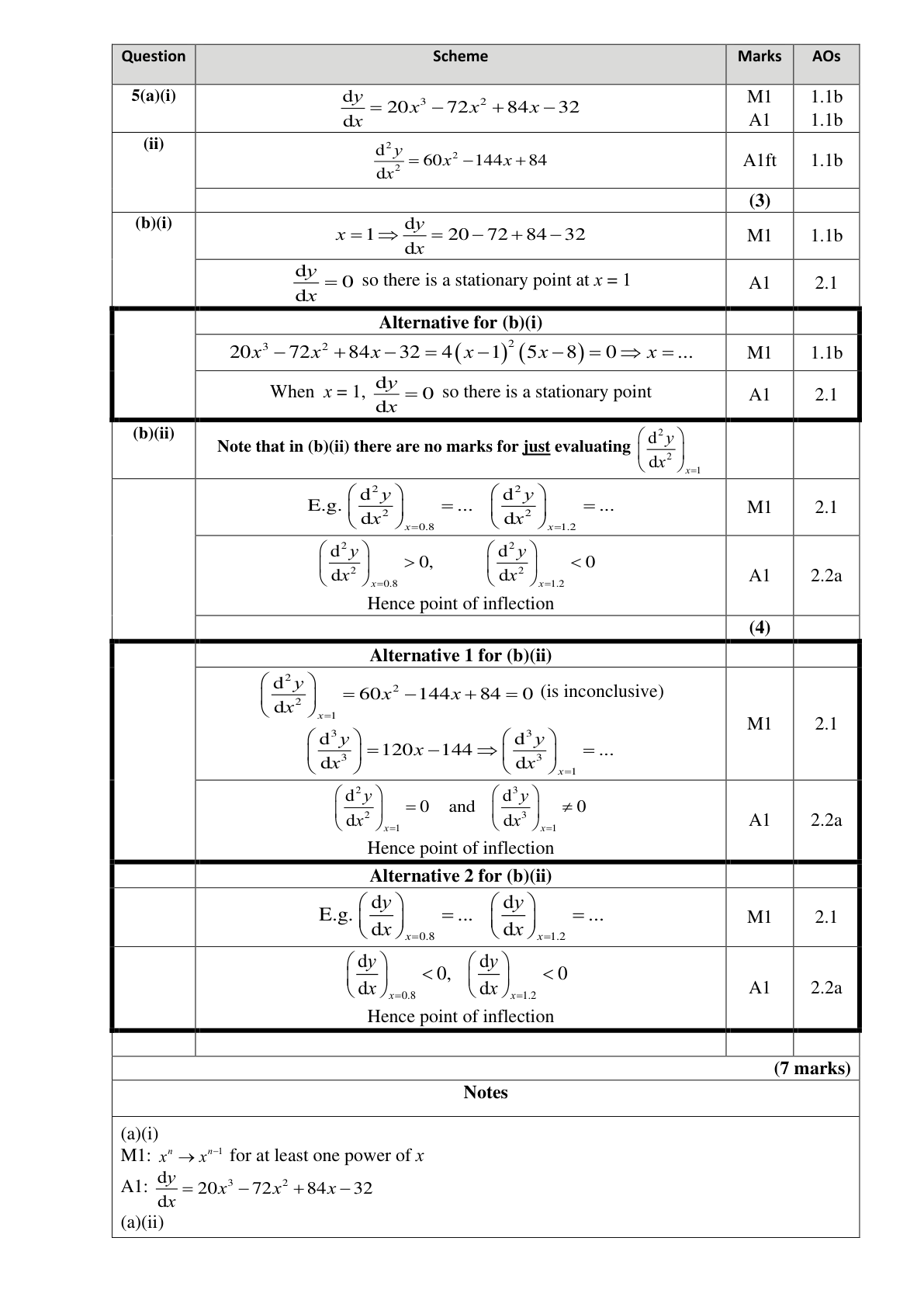 Mark scheme for Q5