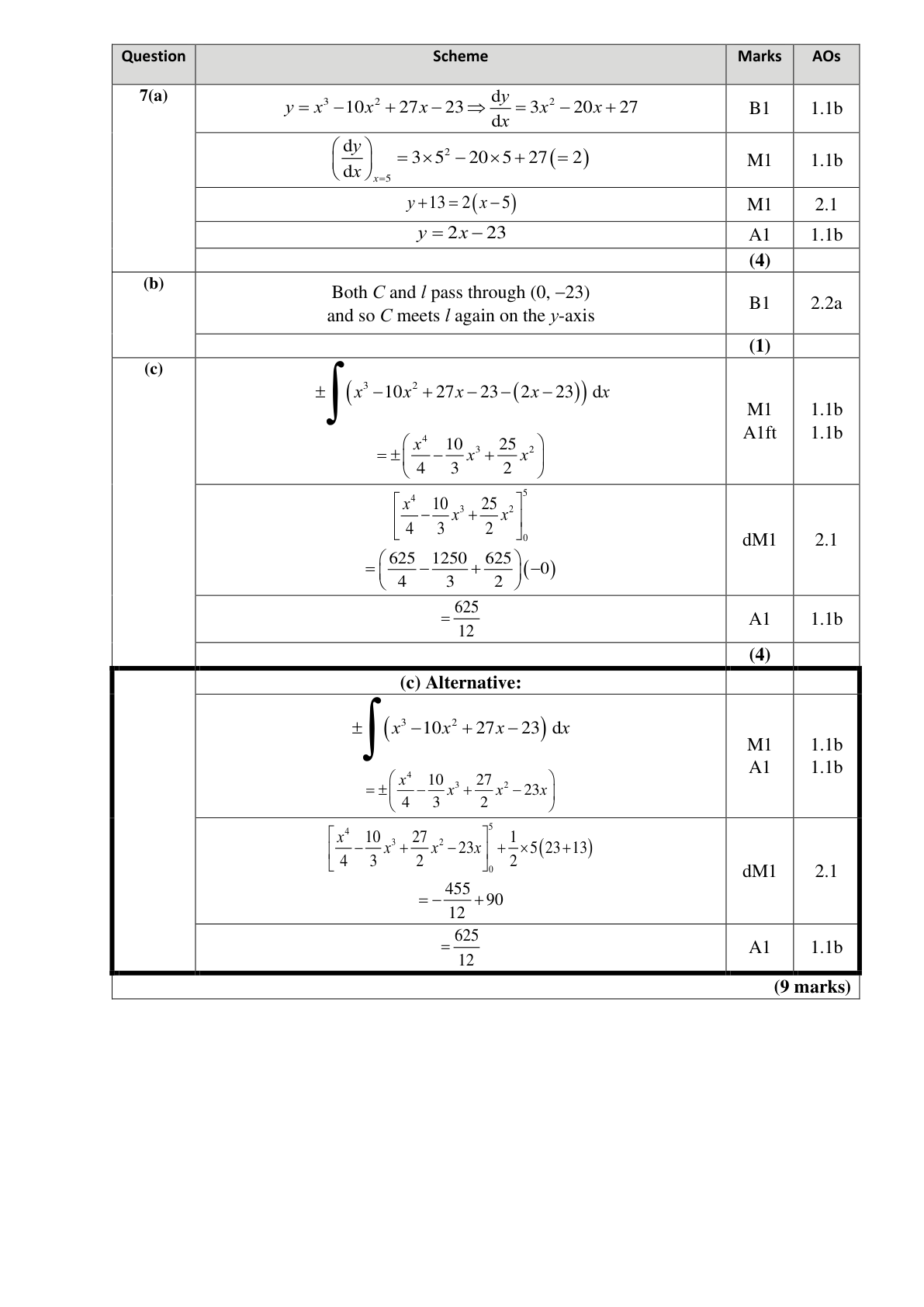 Mark scheme for Q7