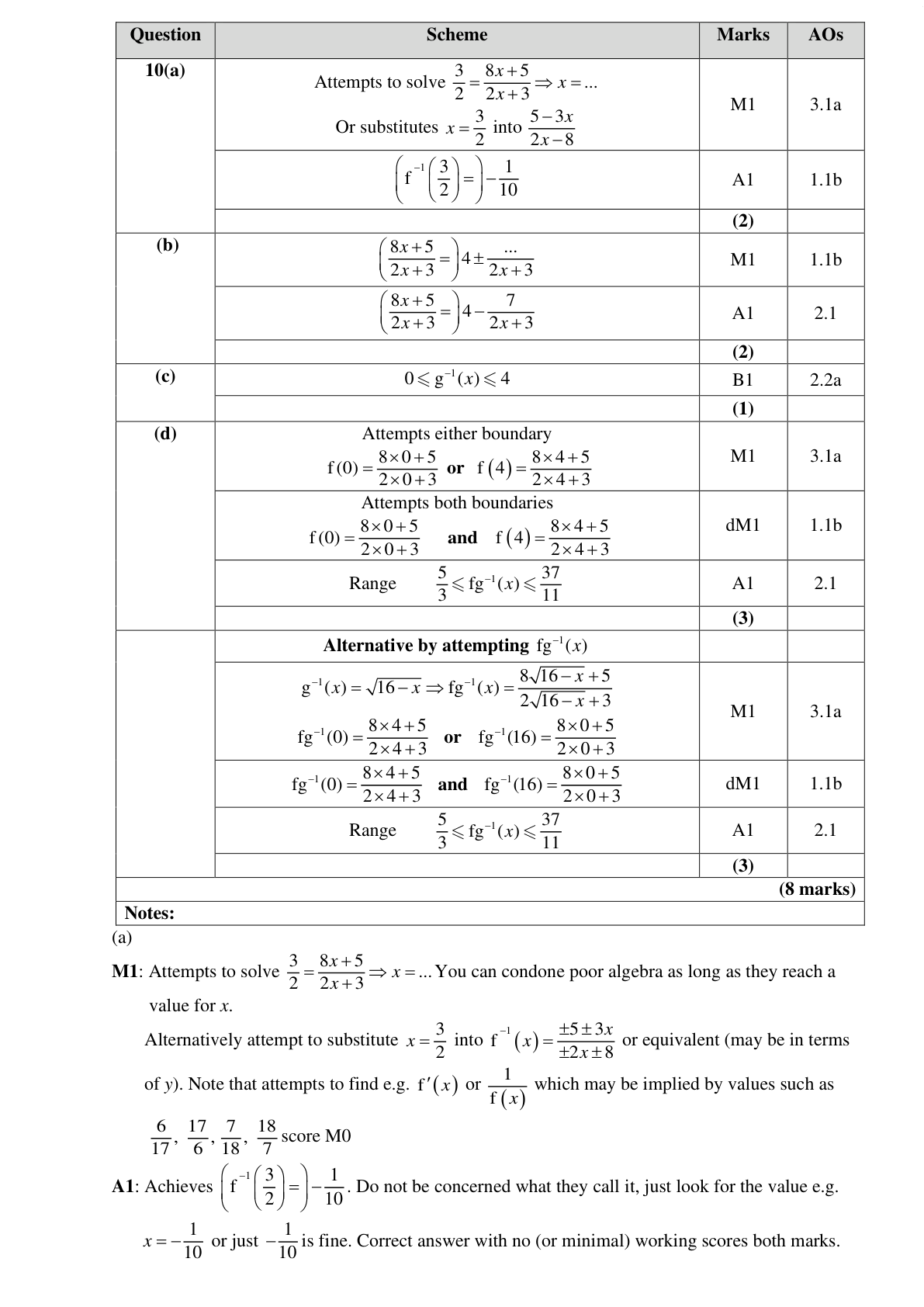 Mark scheme for Q10