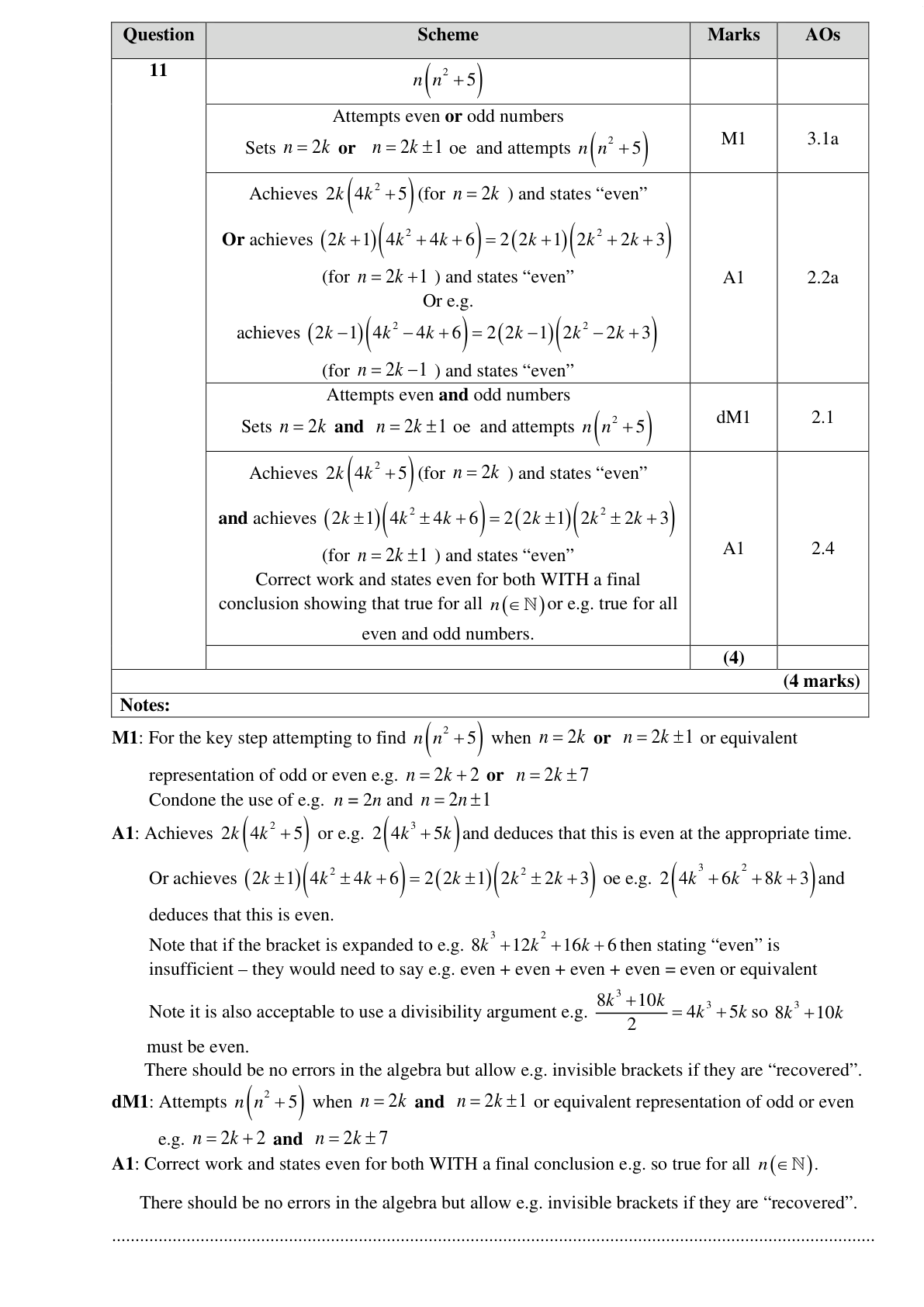 Mark scheme for Q11
