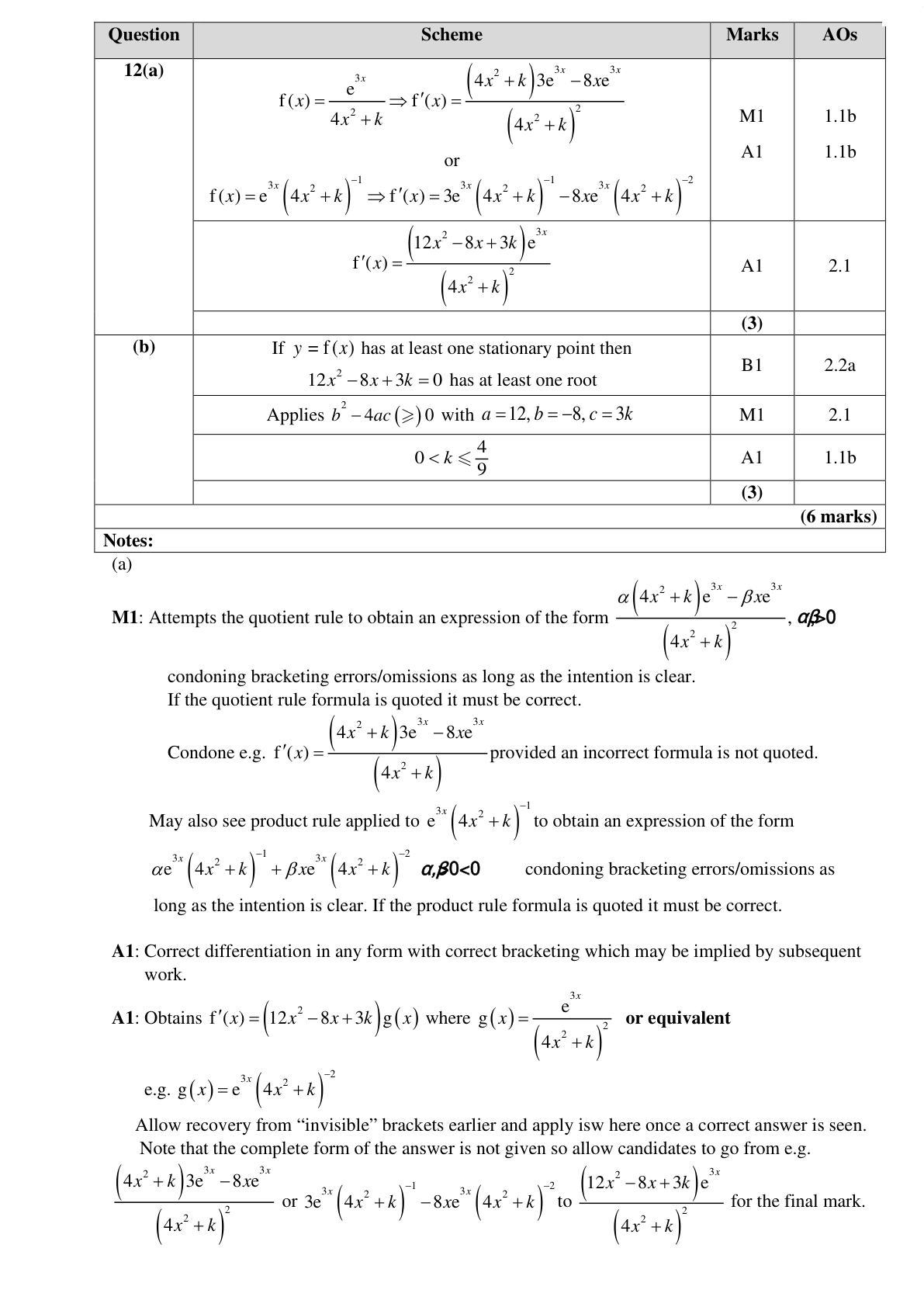 Mark scheme for Q12