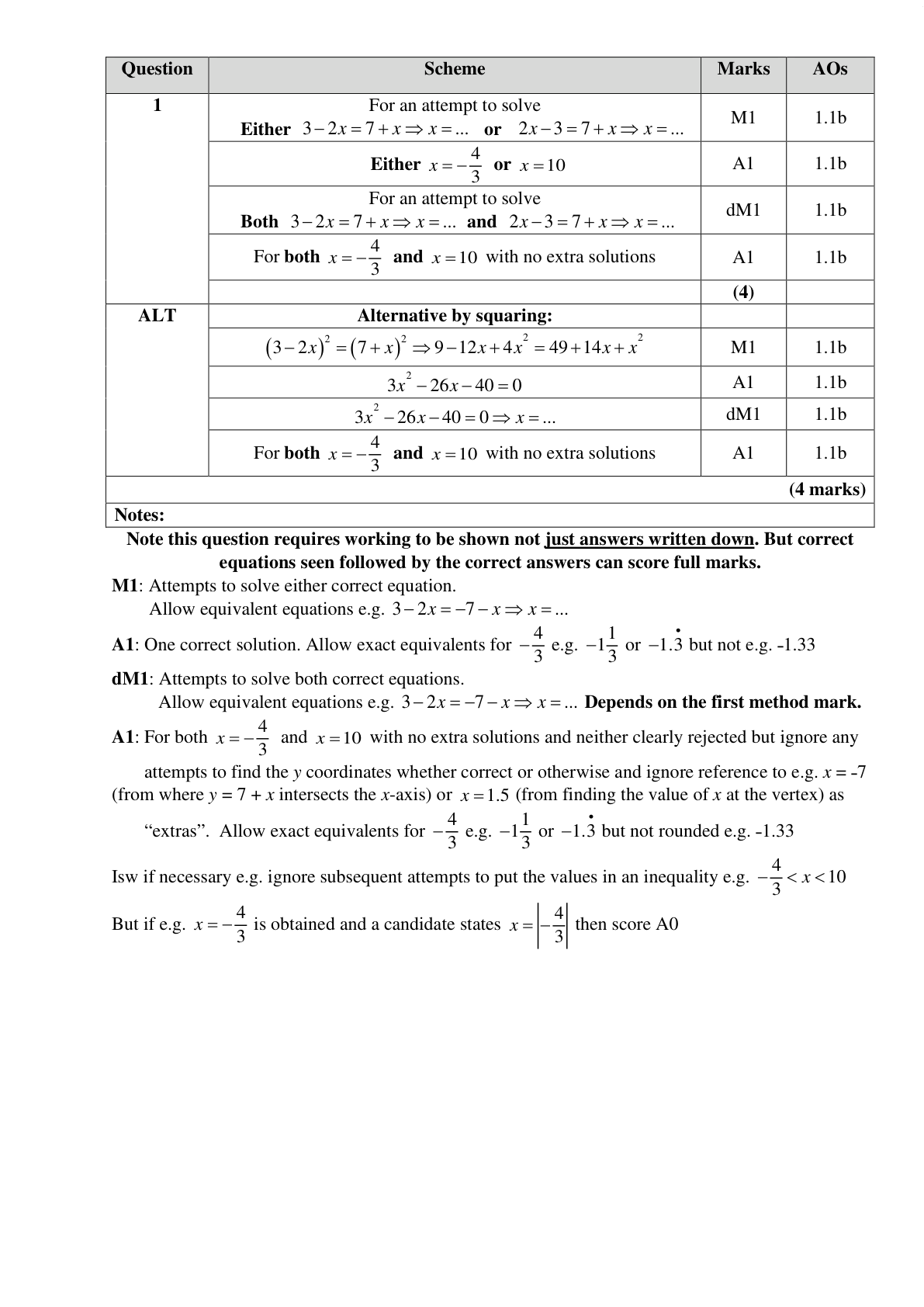 Mark scheme for Q1