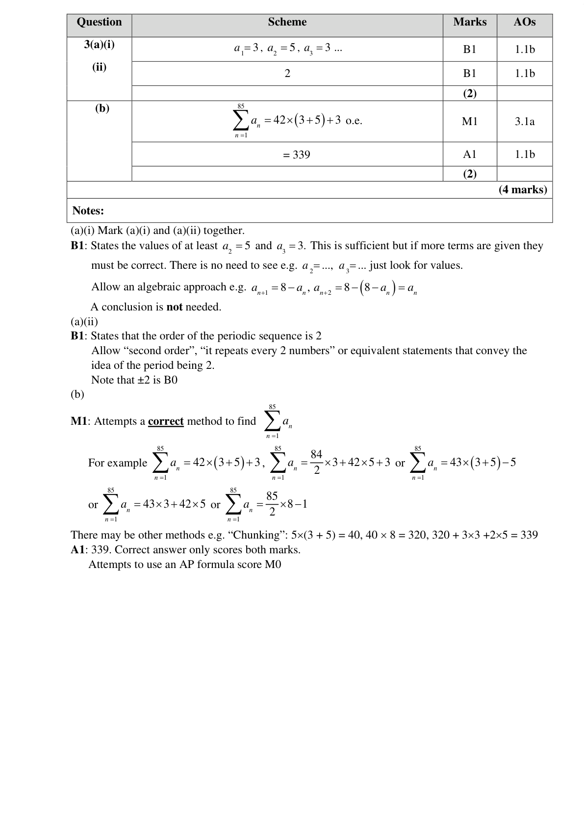 Mark scheme for Q3