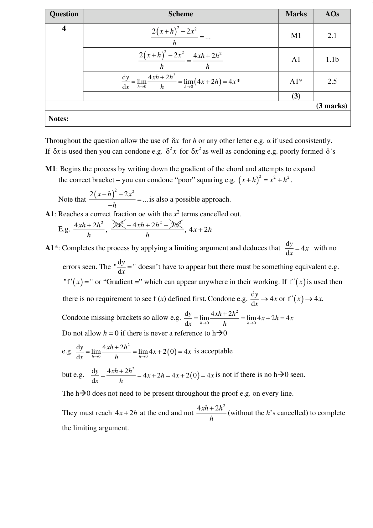 Mark scheme for Q4