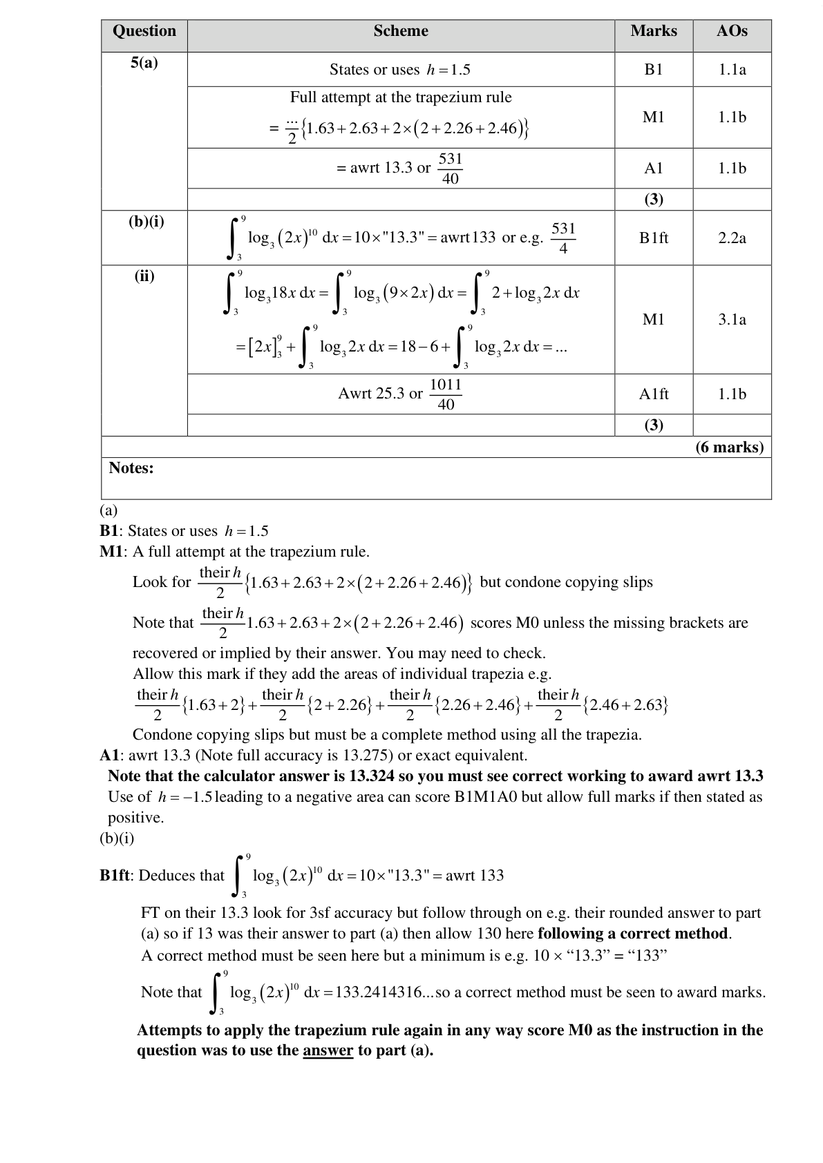 Mark scheme for Q5