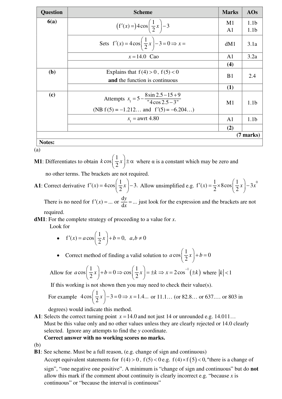 Mark scheme for Q6