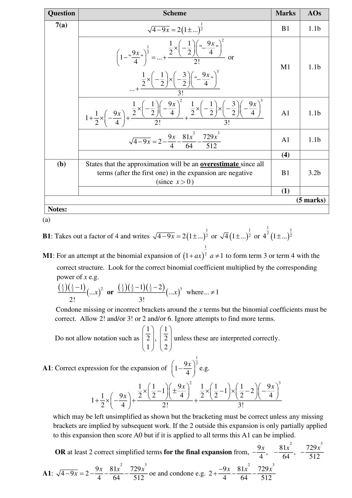 Mark scheme for Q7