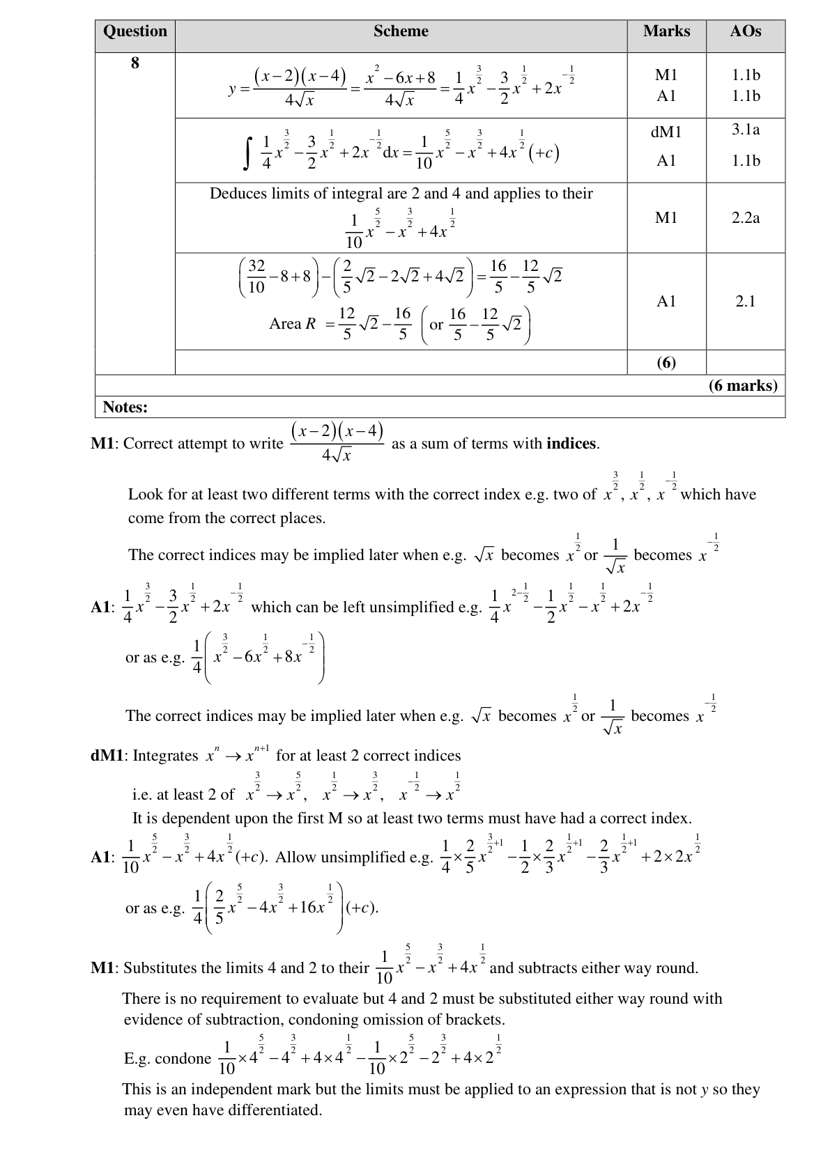 Mark scheme for Q8