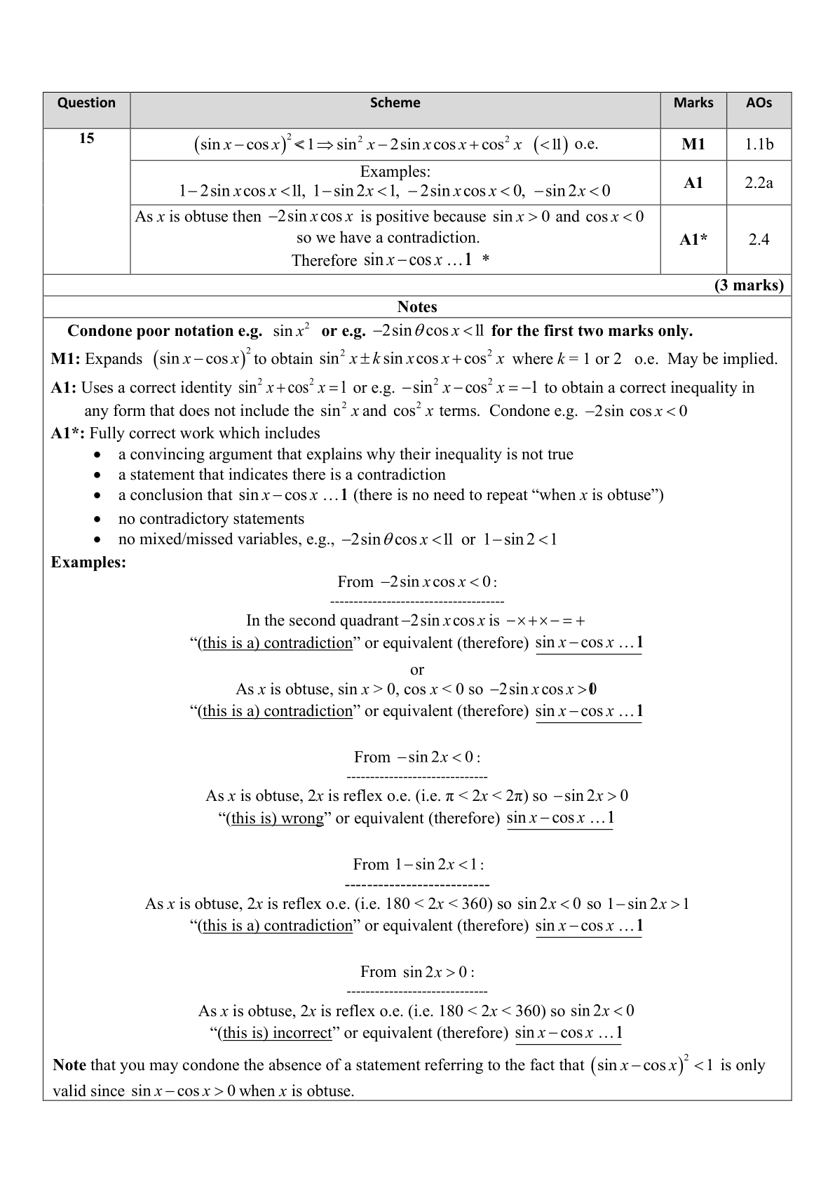 Mark scheme for Q15