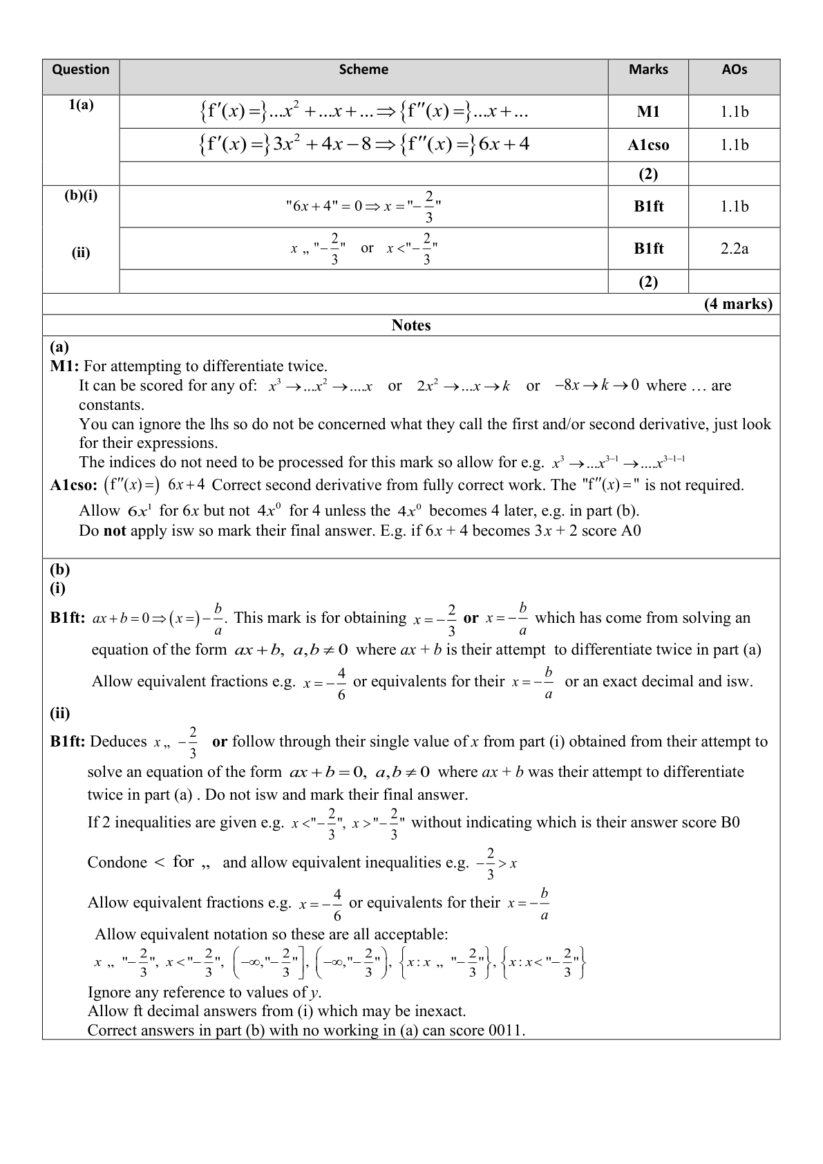 Mark scheme for Q1