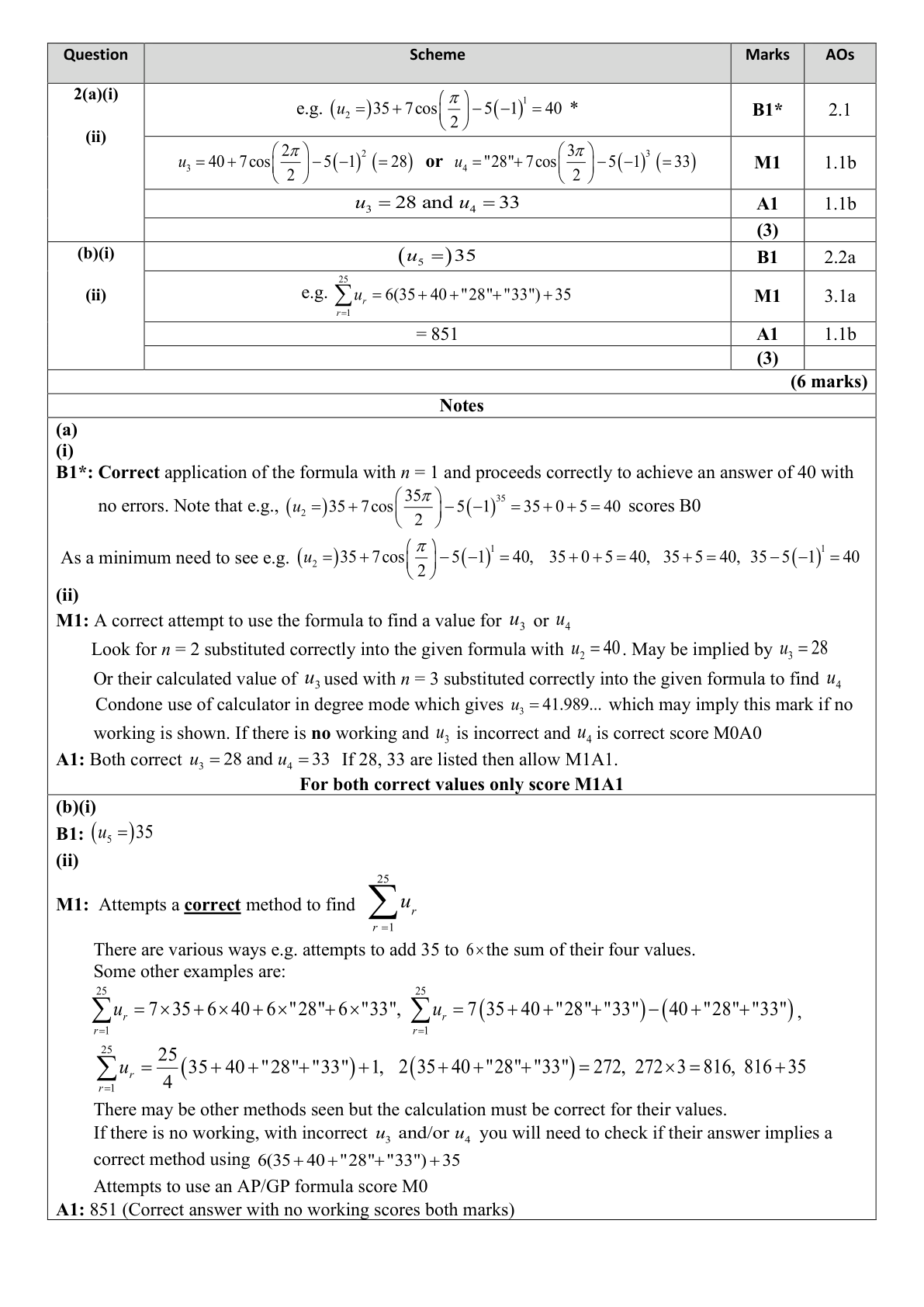 Mark scheme for Q2