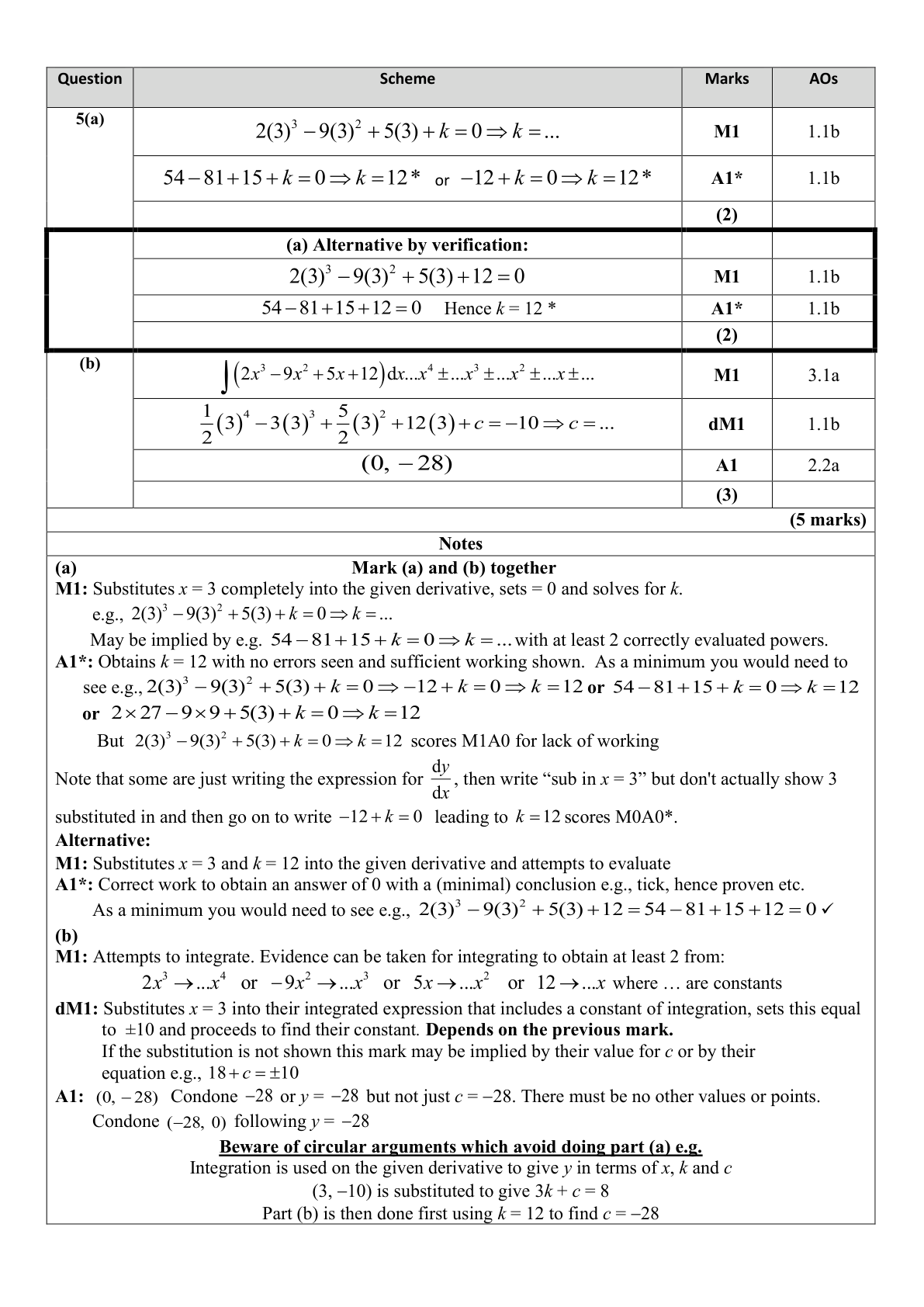 Mark scheme for Q5