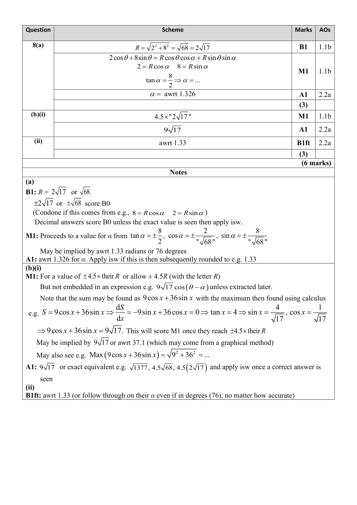 Mark scheme for Q8