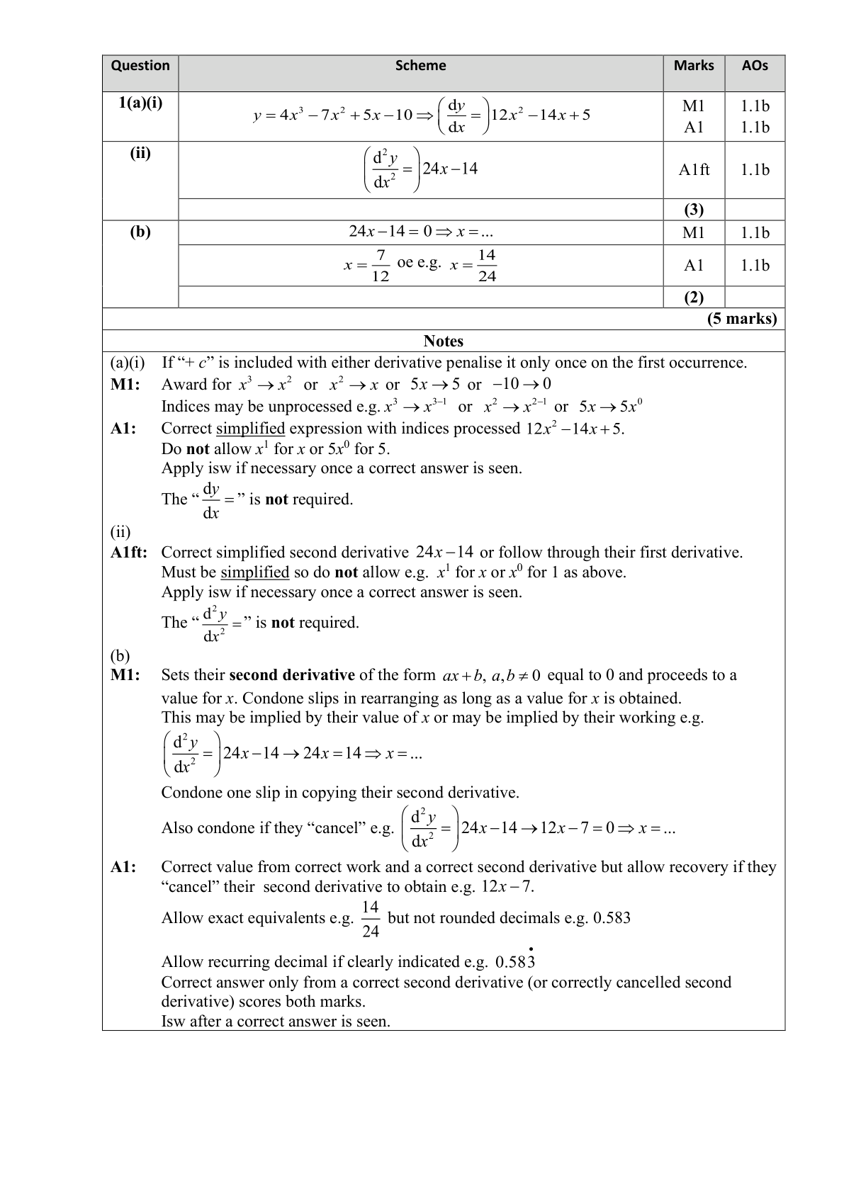 Mark scheme for Q1