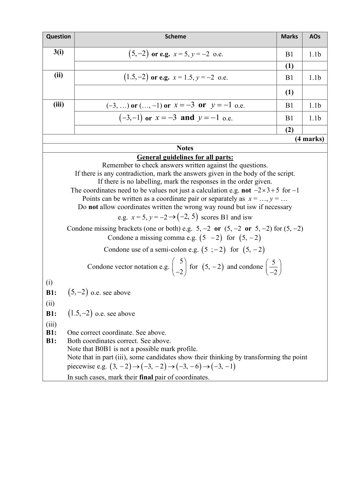 Mark scheme for Q3