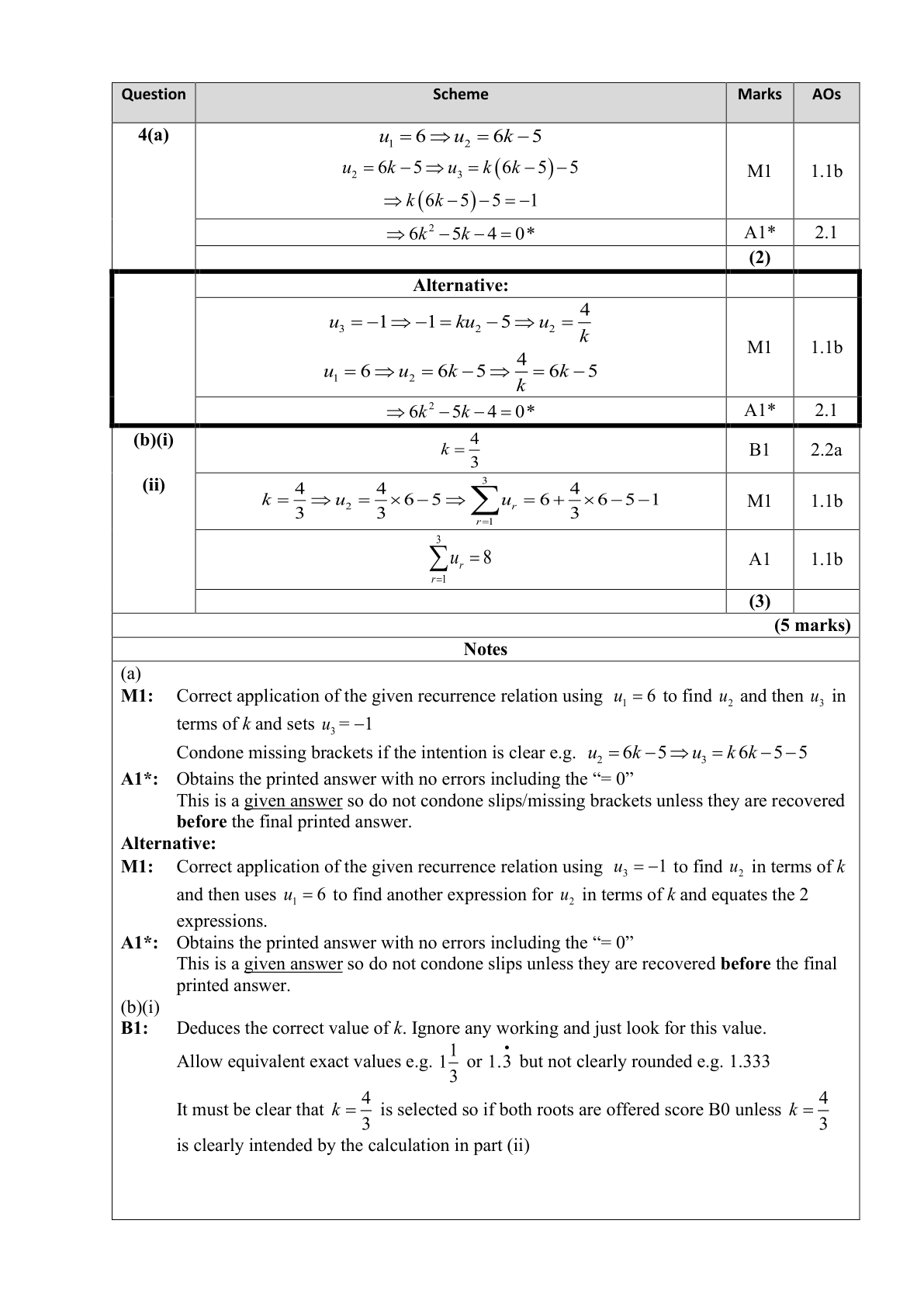Mark scheme for Q4