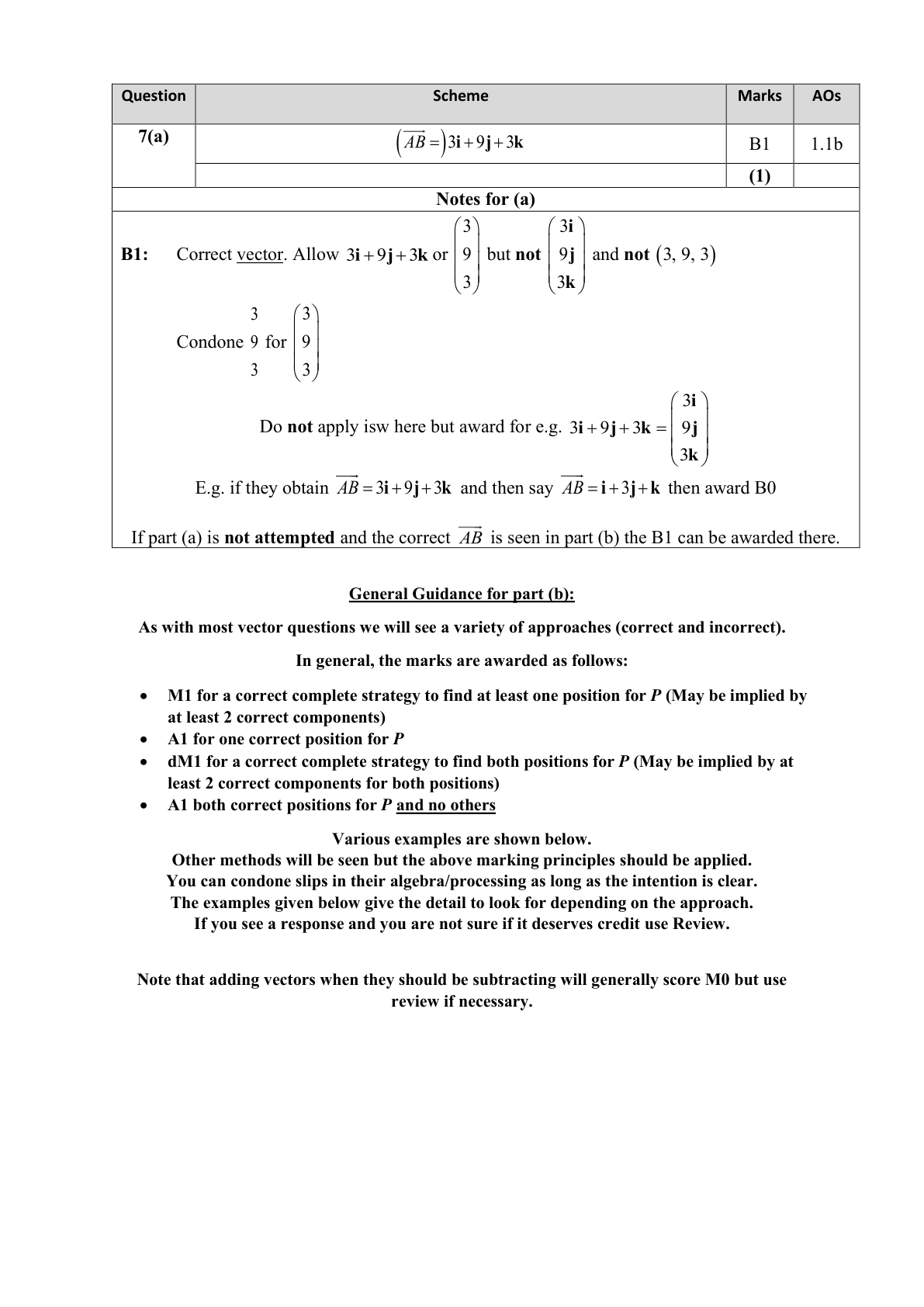 Mark scheme for Q7