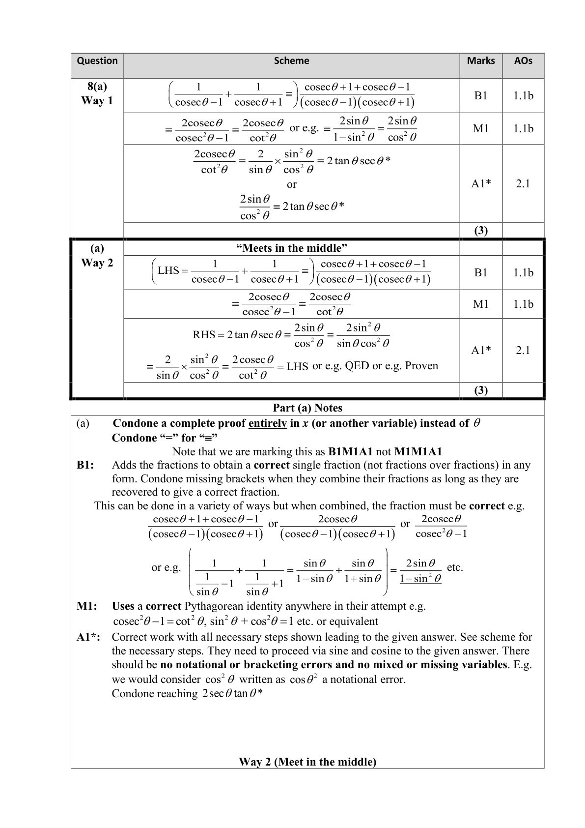 Mark scheme for Q8