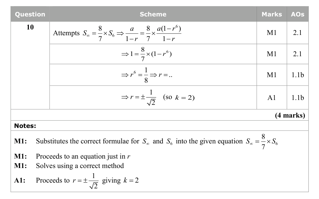 Mark scheme for Q10