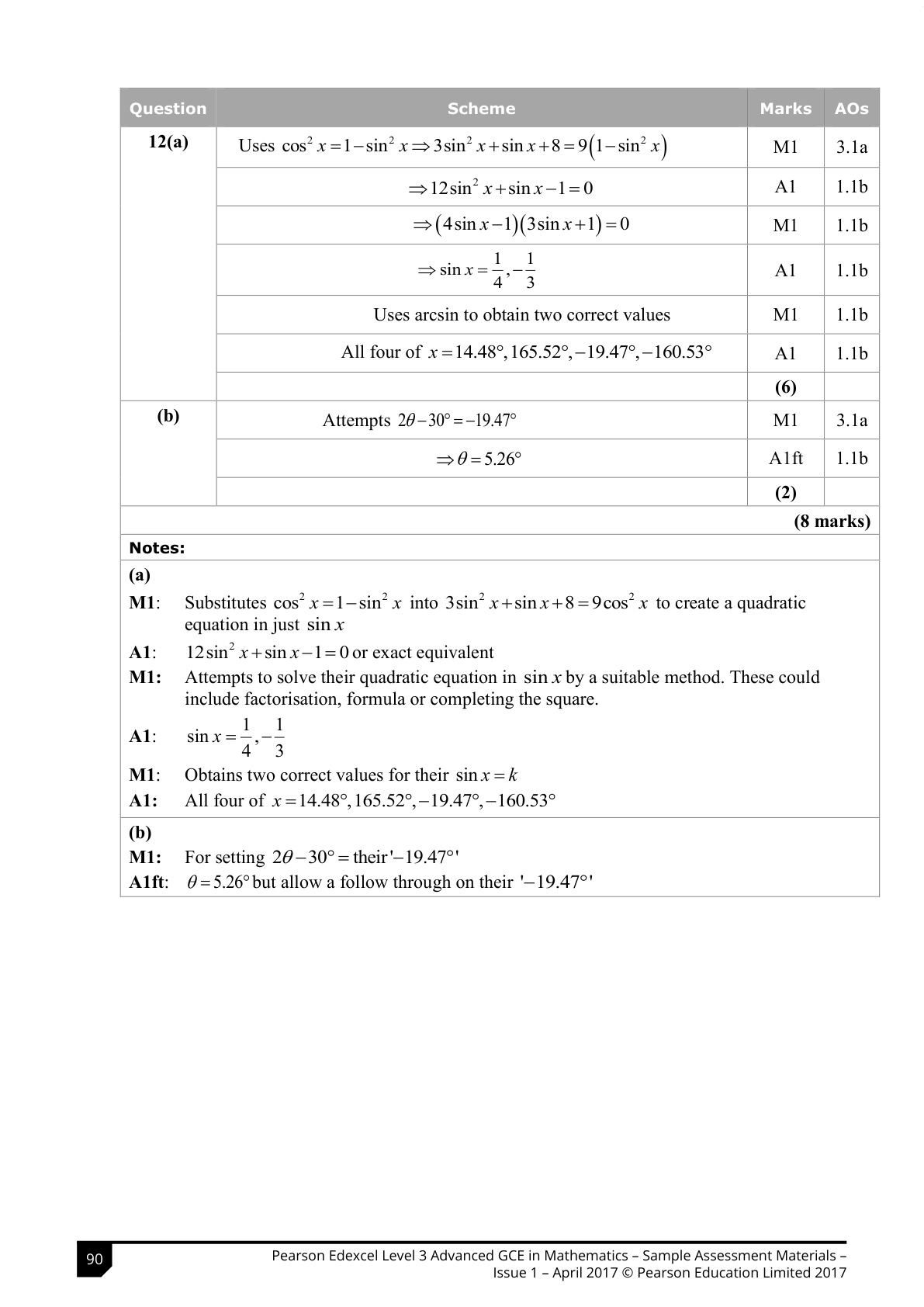 Mark scheme for Q12