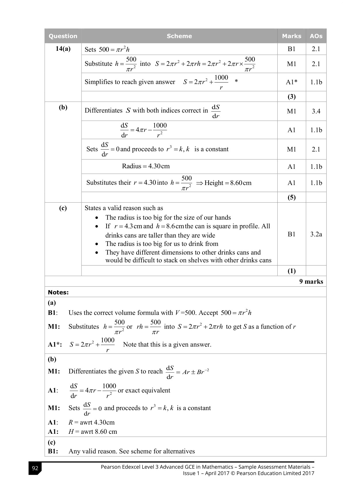 Mark scheme for Q14