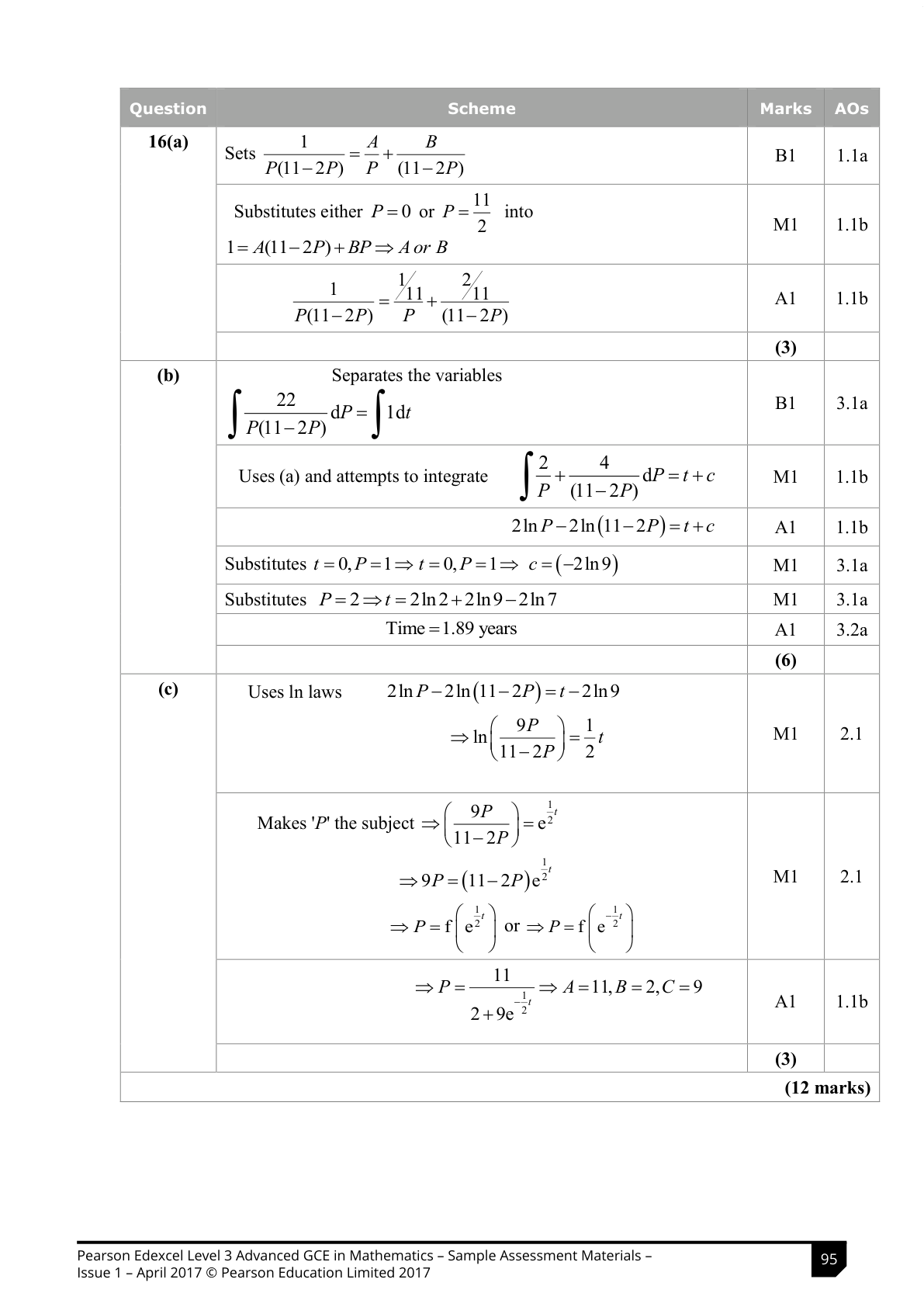 Mark scheme for Q16