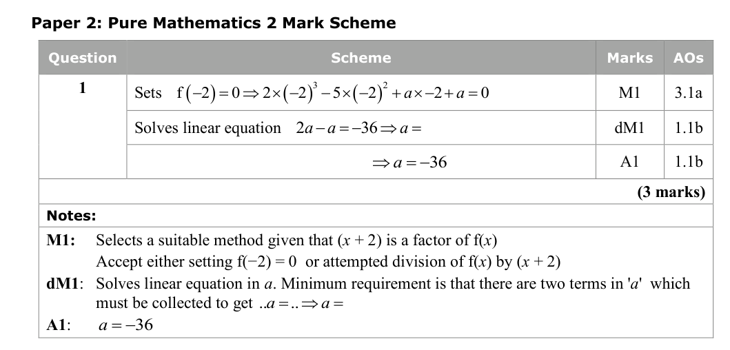 Mark scheme for Q1