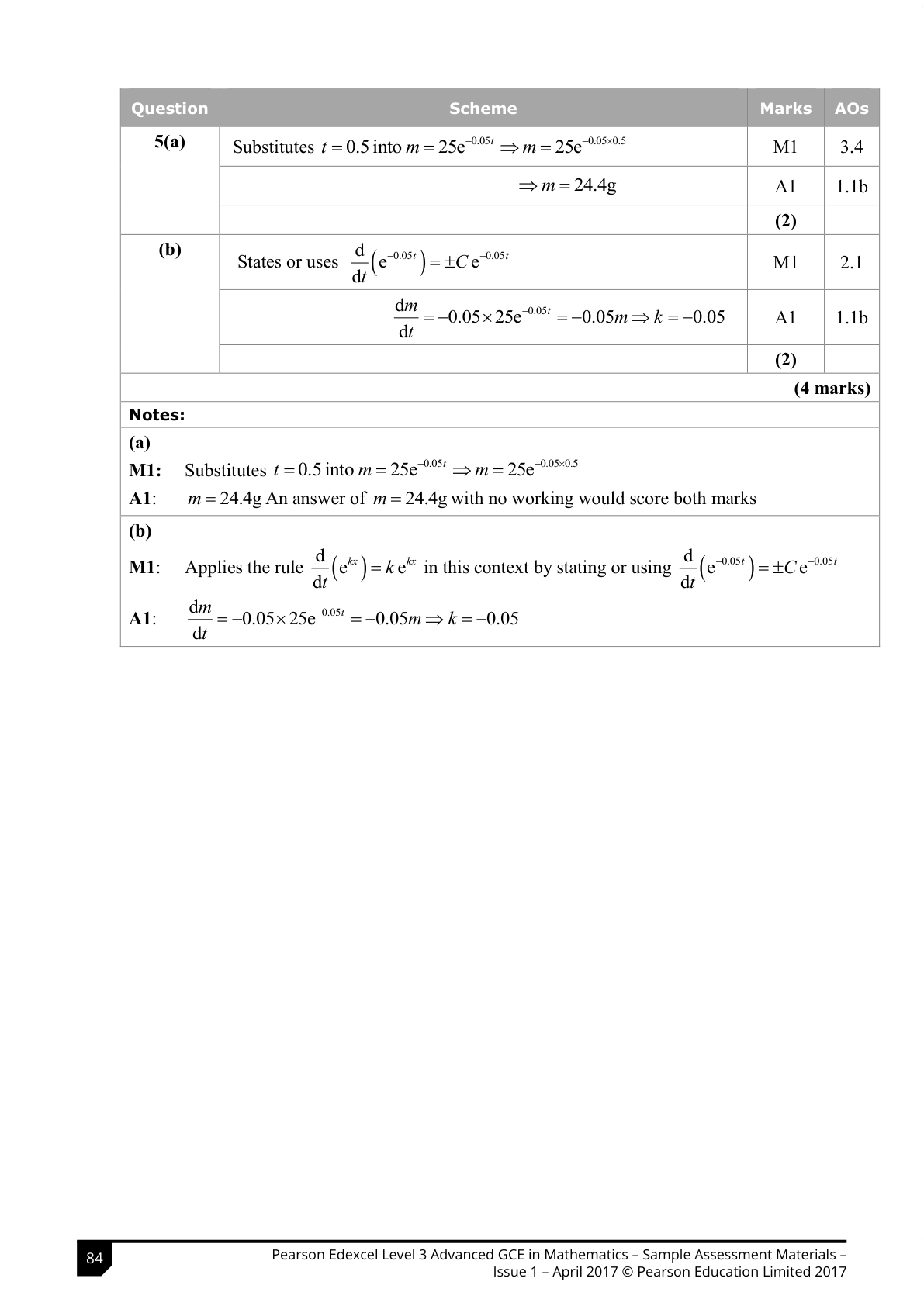 Mark scheme for Q5