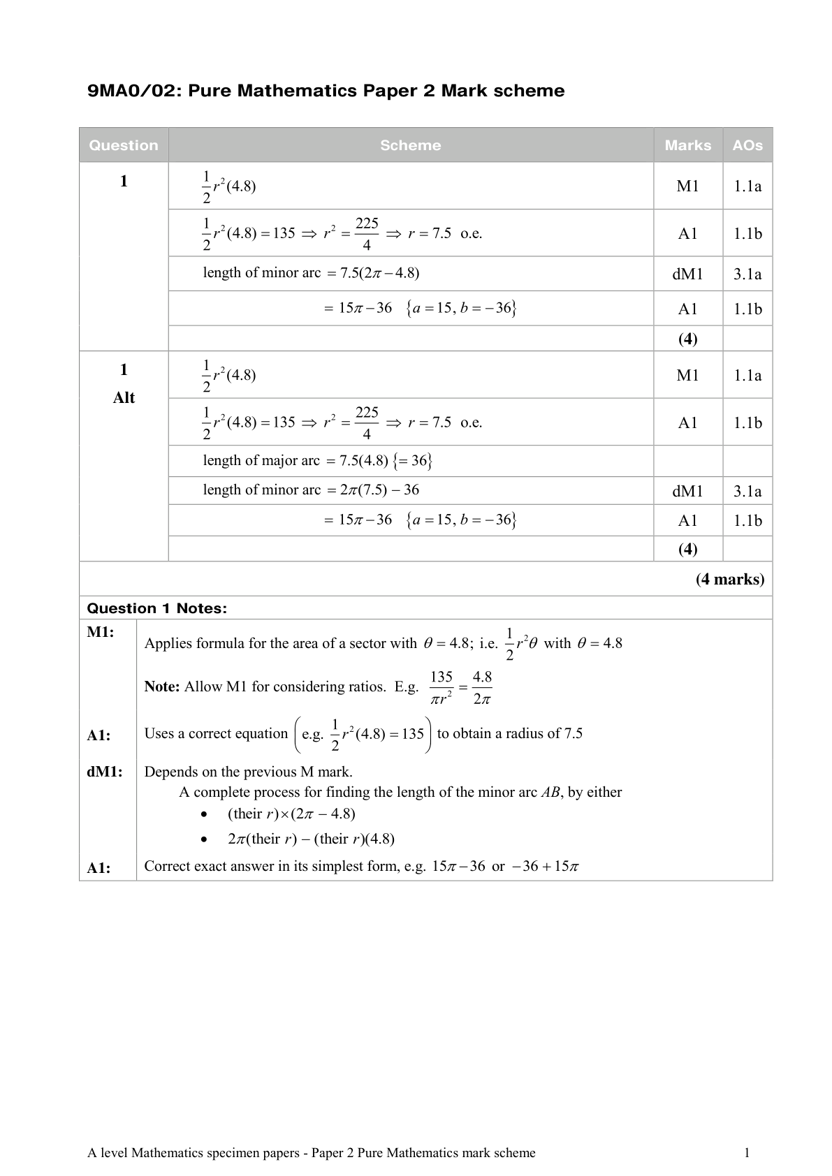 Mark scheme for Q1