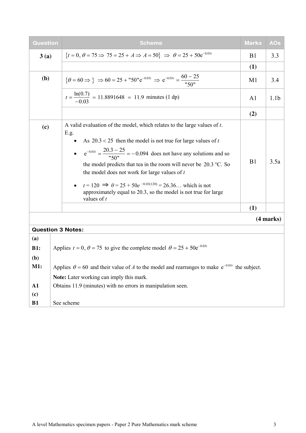 Mark scheme for Q3