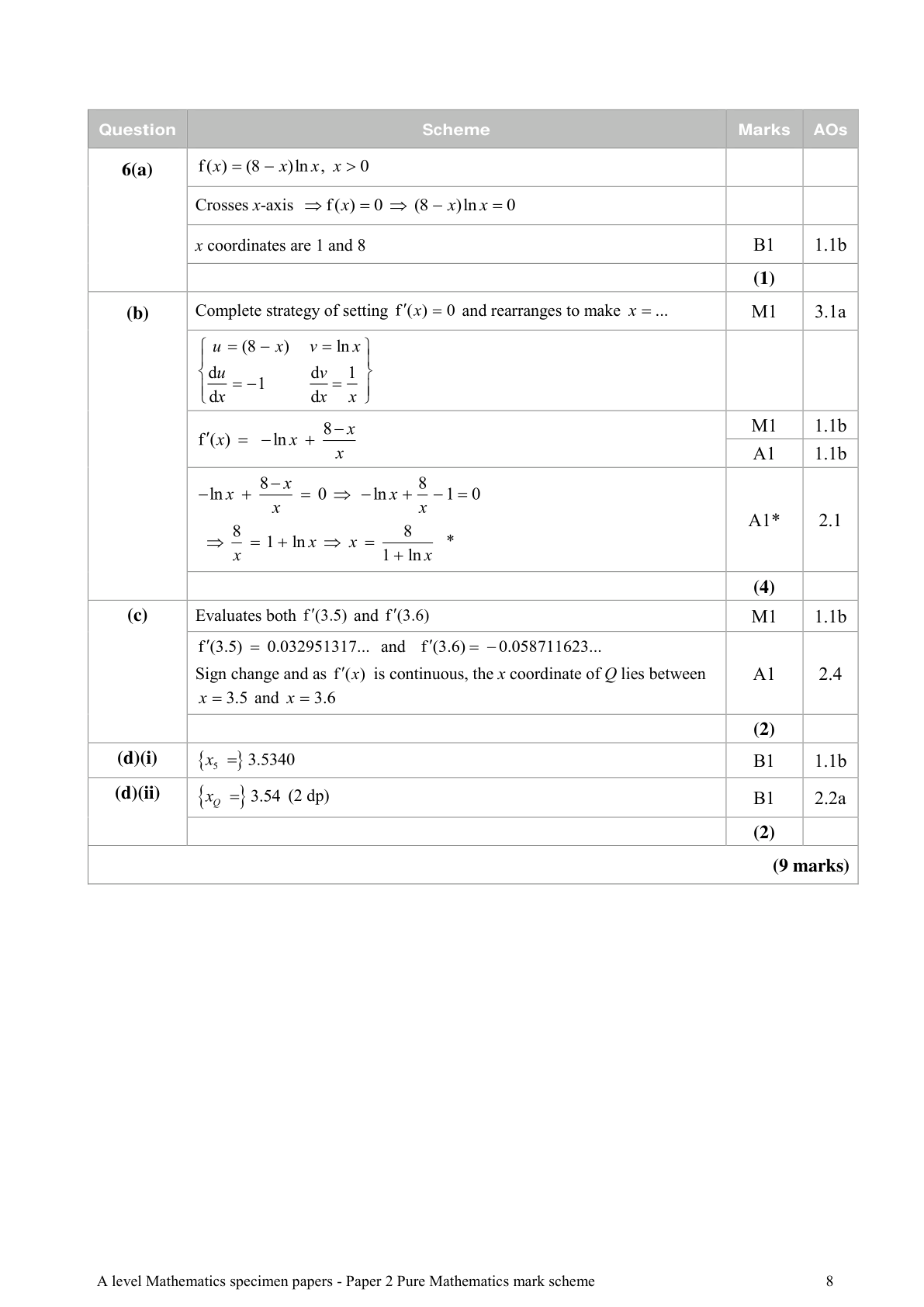 Mark scheme for Q6