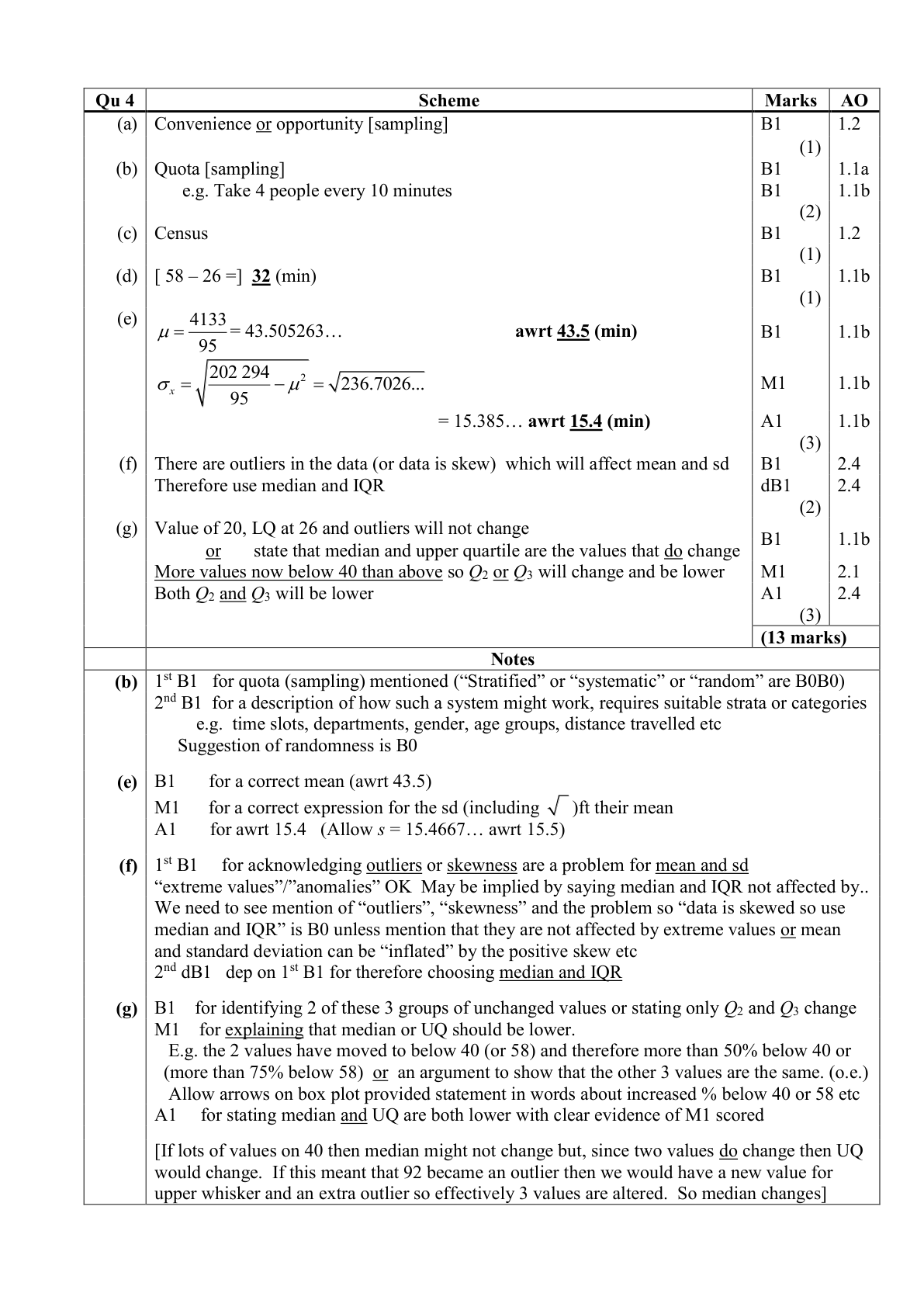 Mark scheme for Q4