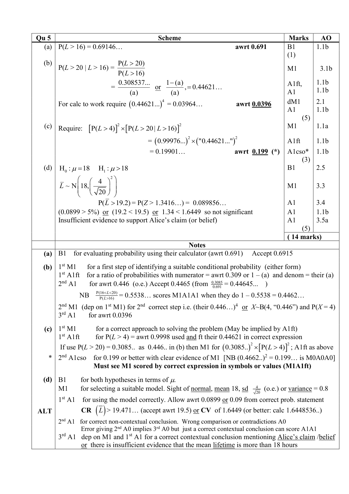 Mark scheme for Q5