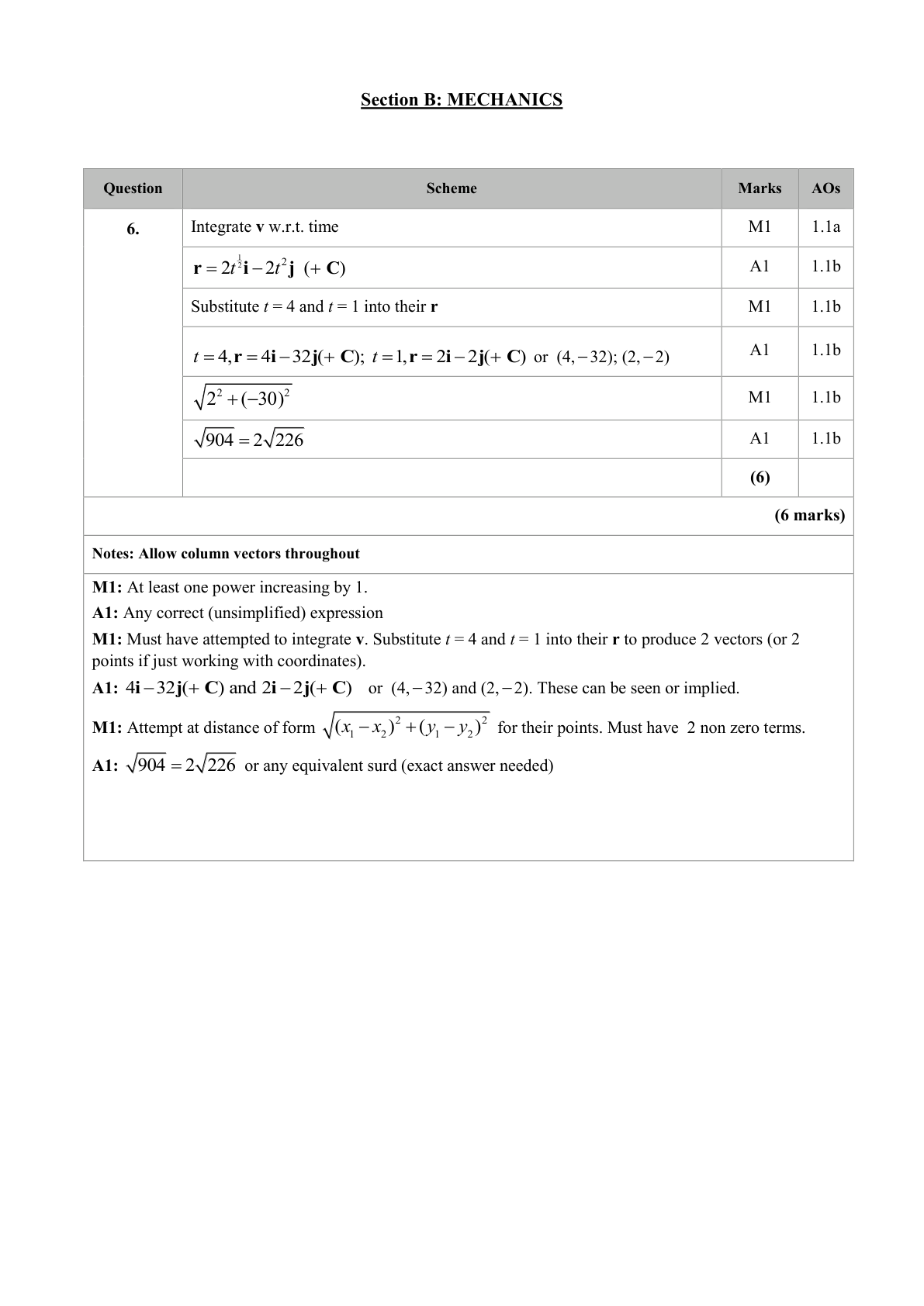 Mark scheme for Q6