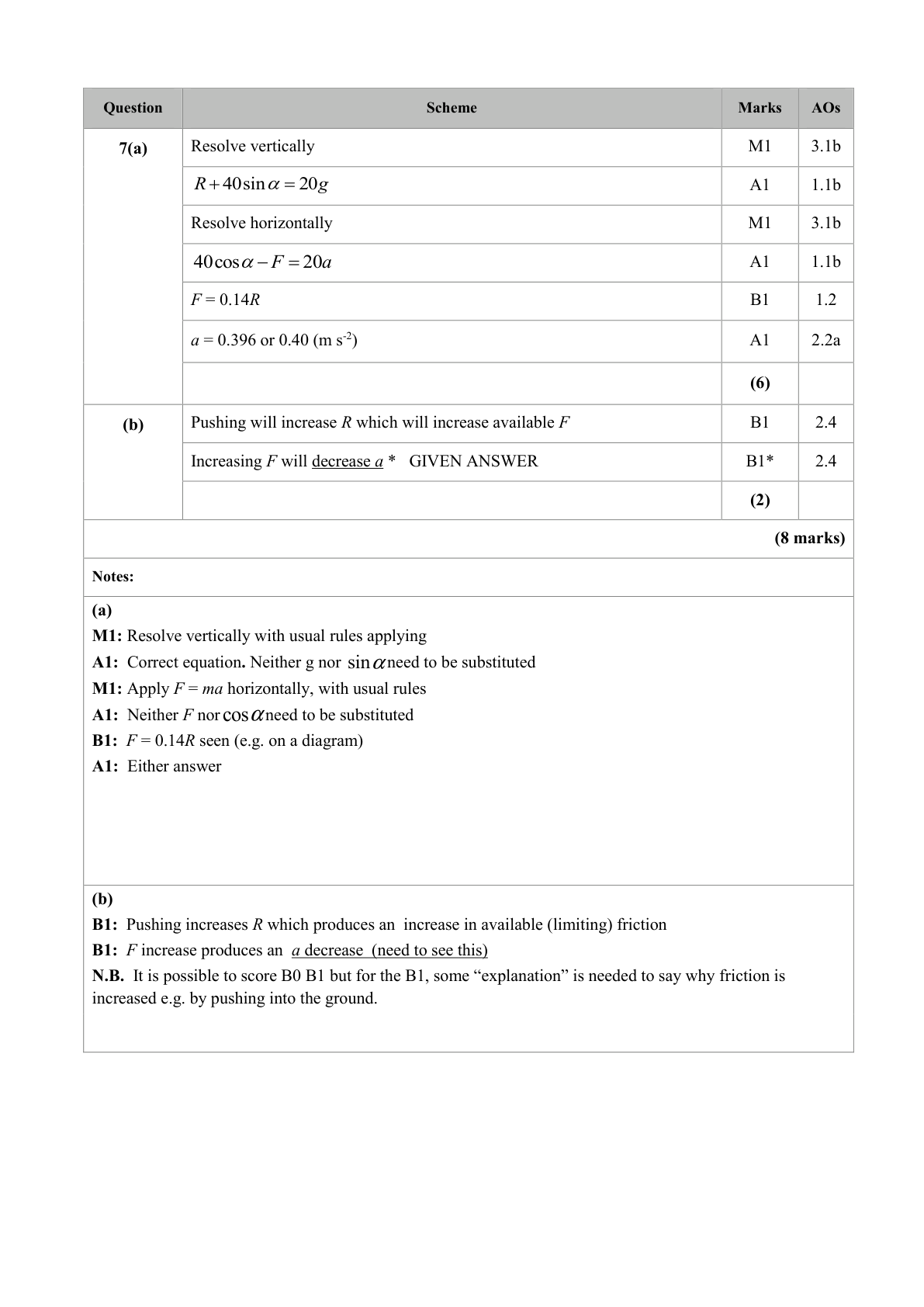 Mark scheme for Q7