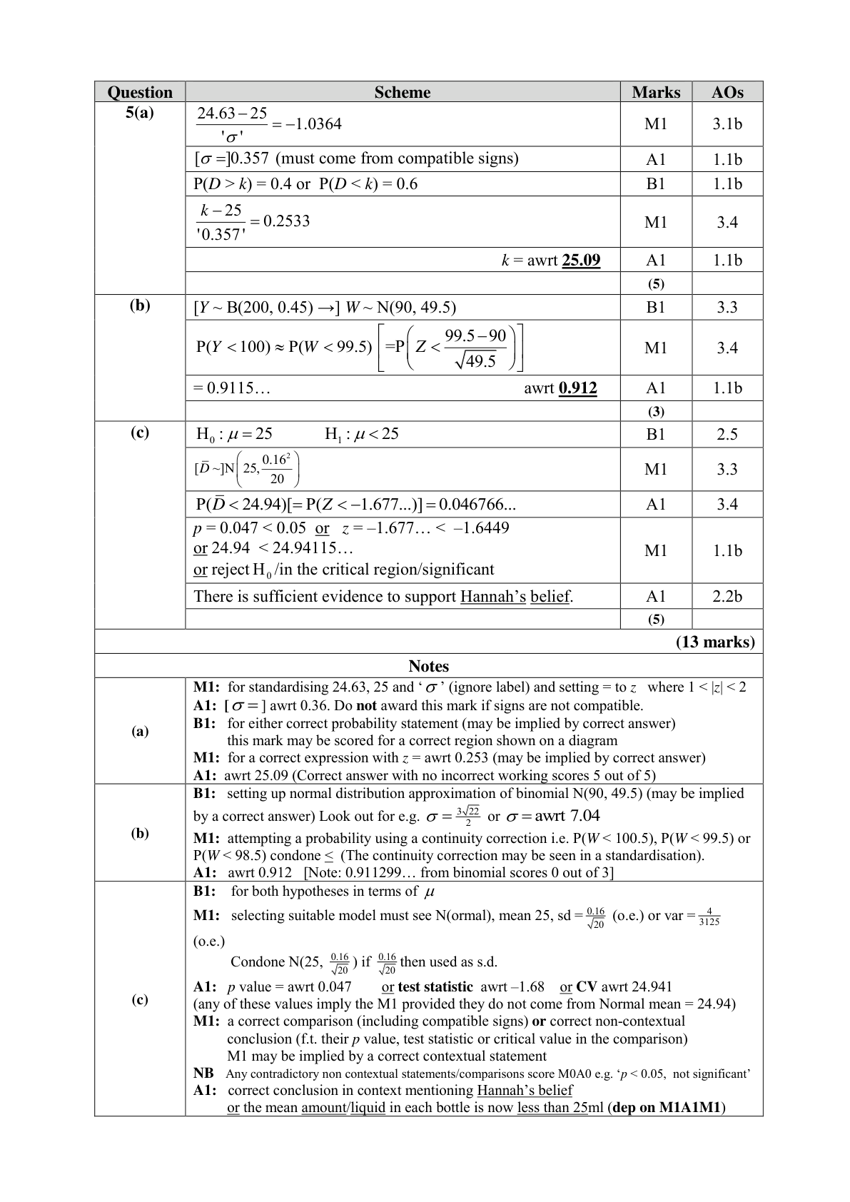 Mark scheme for Q5