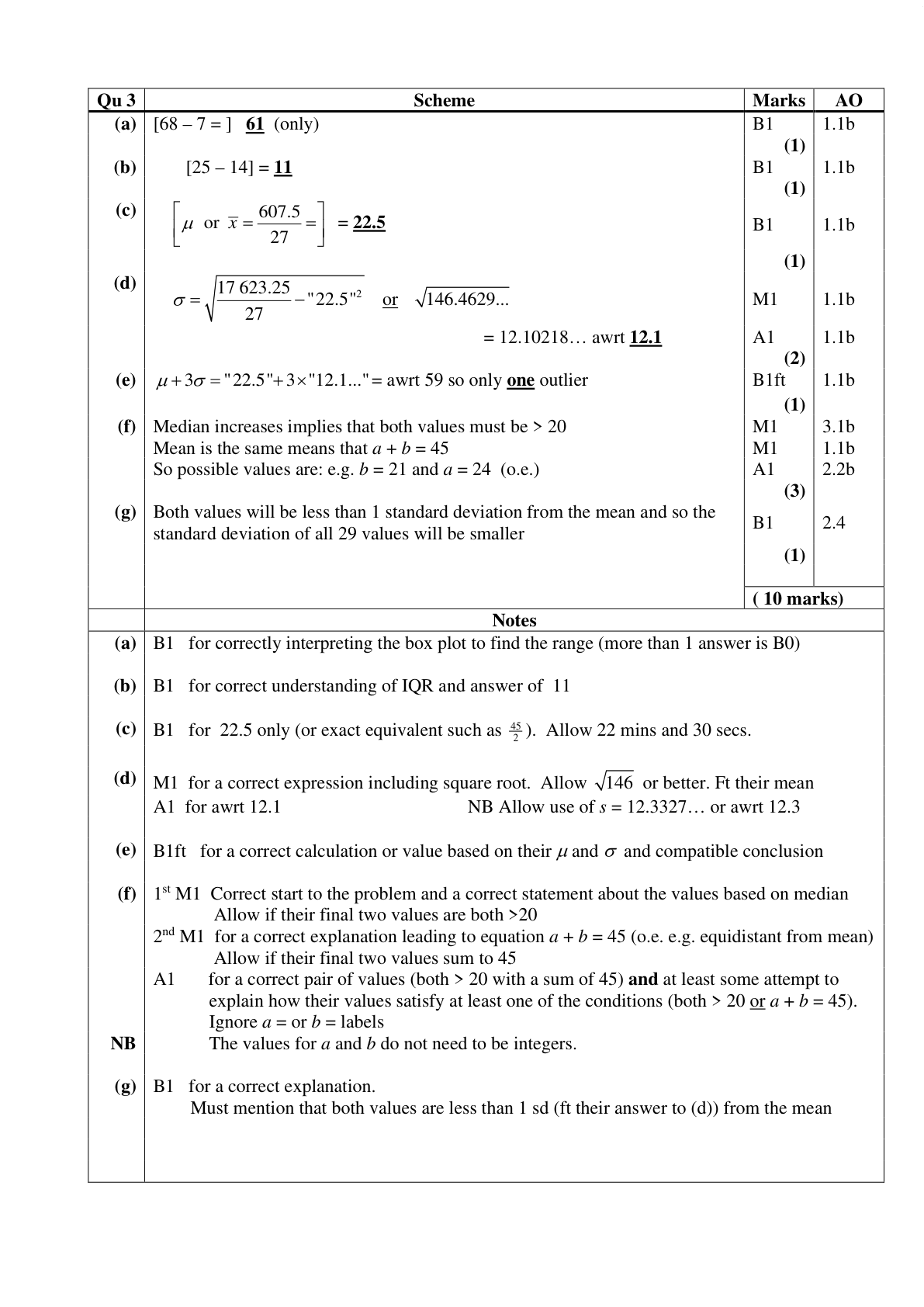 Mark scheme for Q3