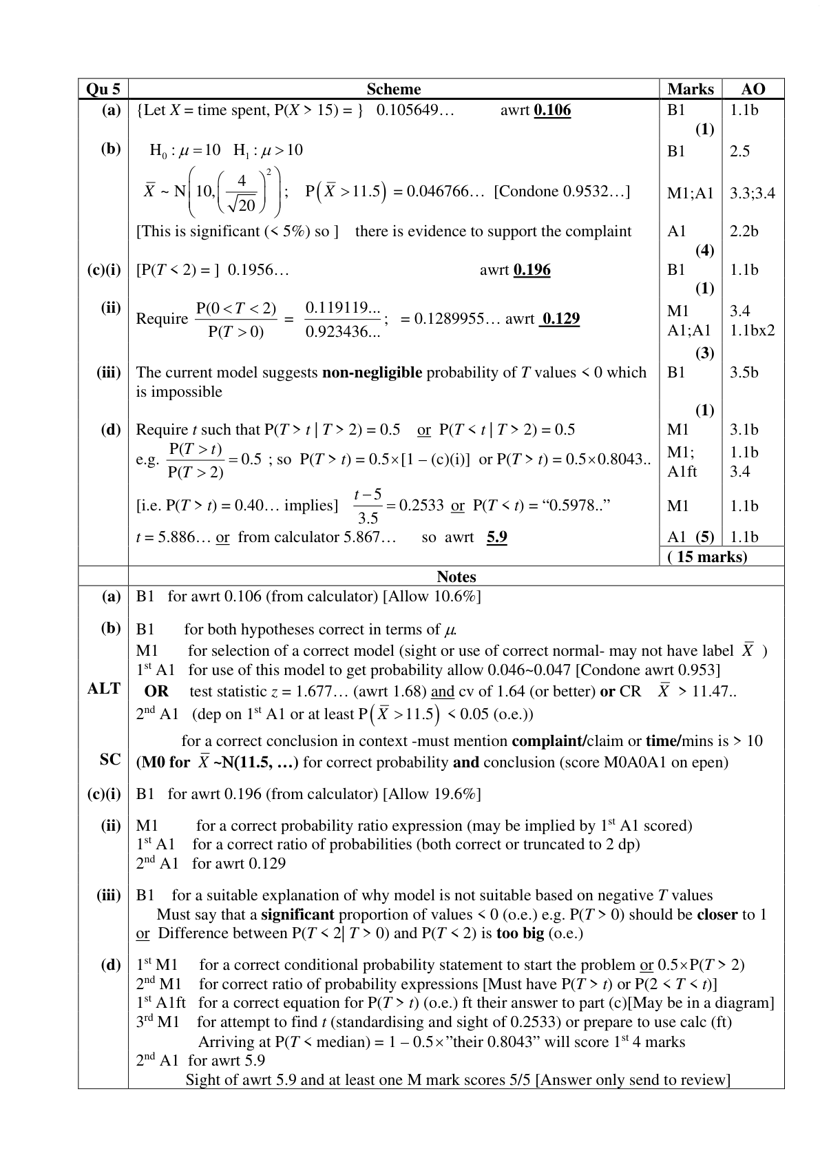 Mark scheme for Q5