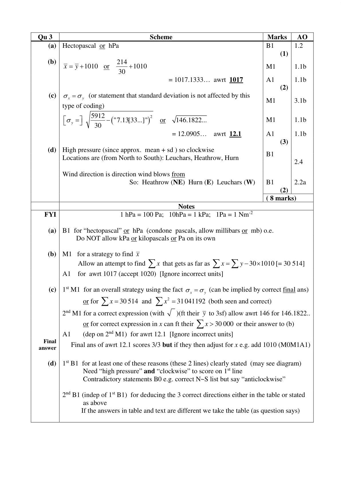 Mark scheme for Q3