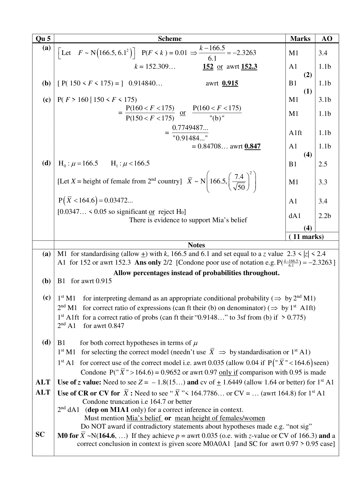 Mark scheme for Q5