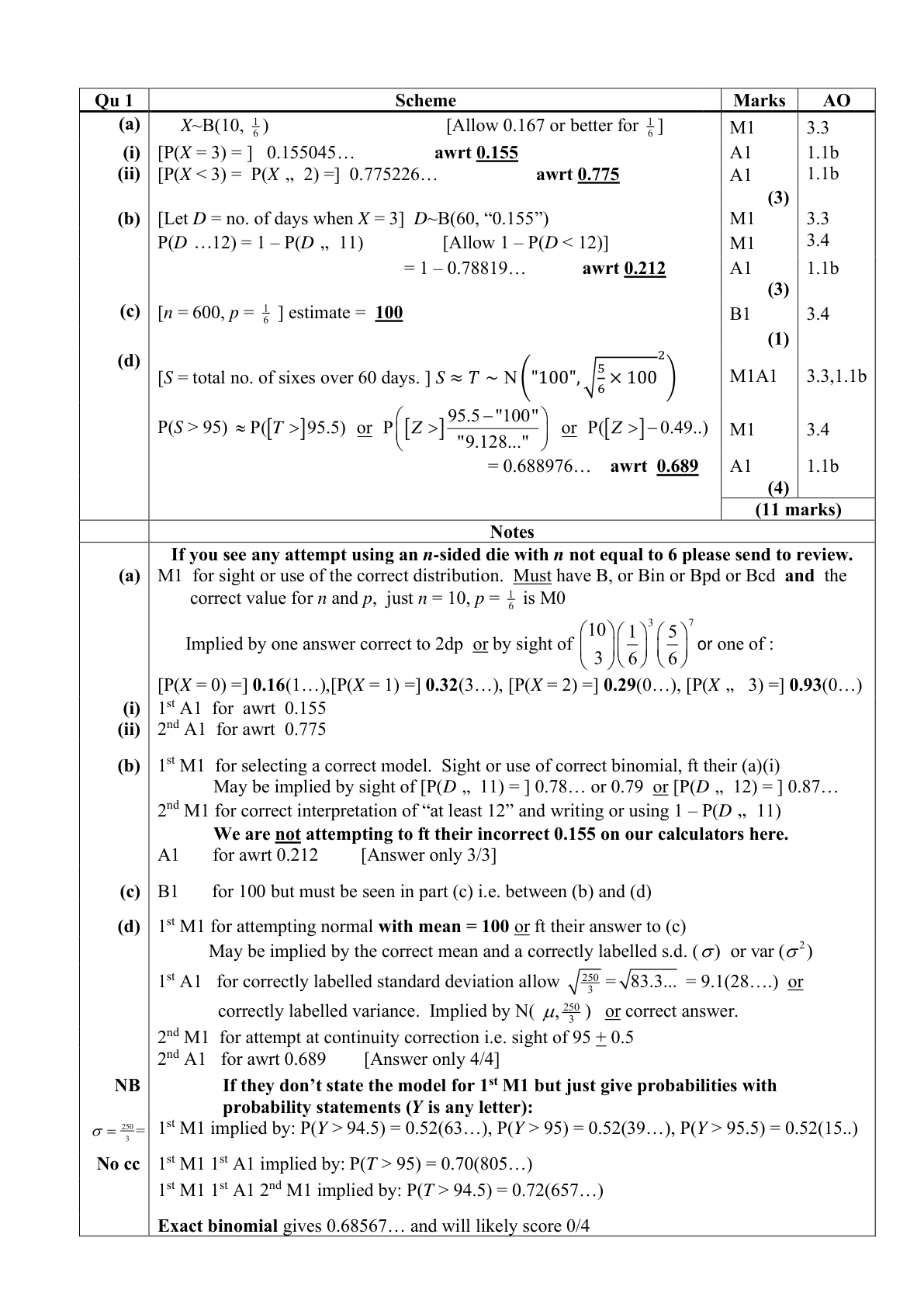 Mark scheme for Q1