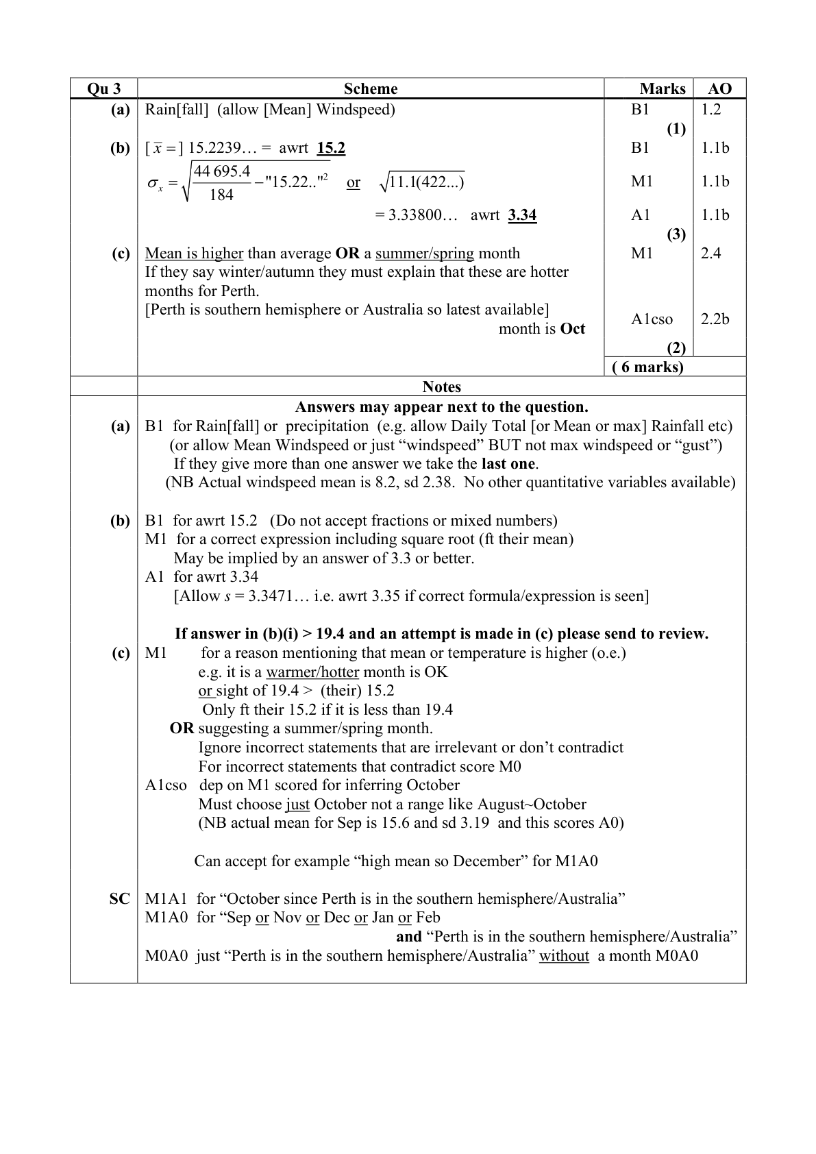 Mark scheme for Q3