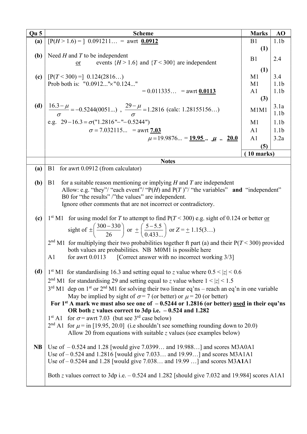 Mark scheme for Q5