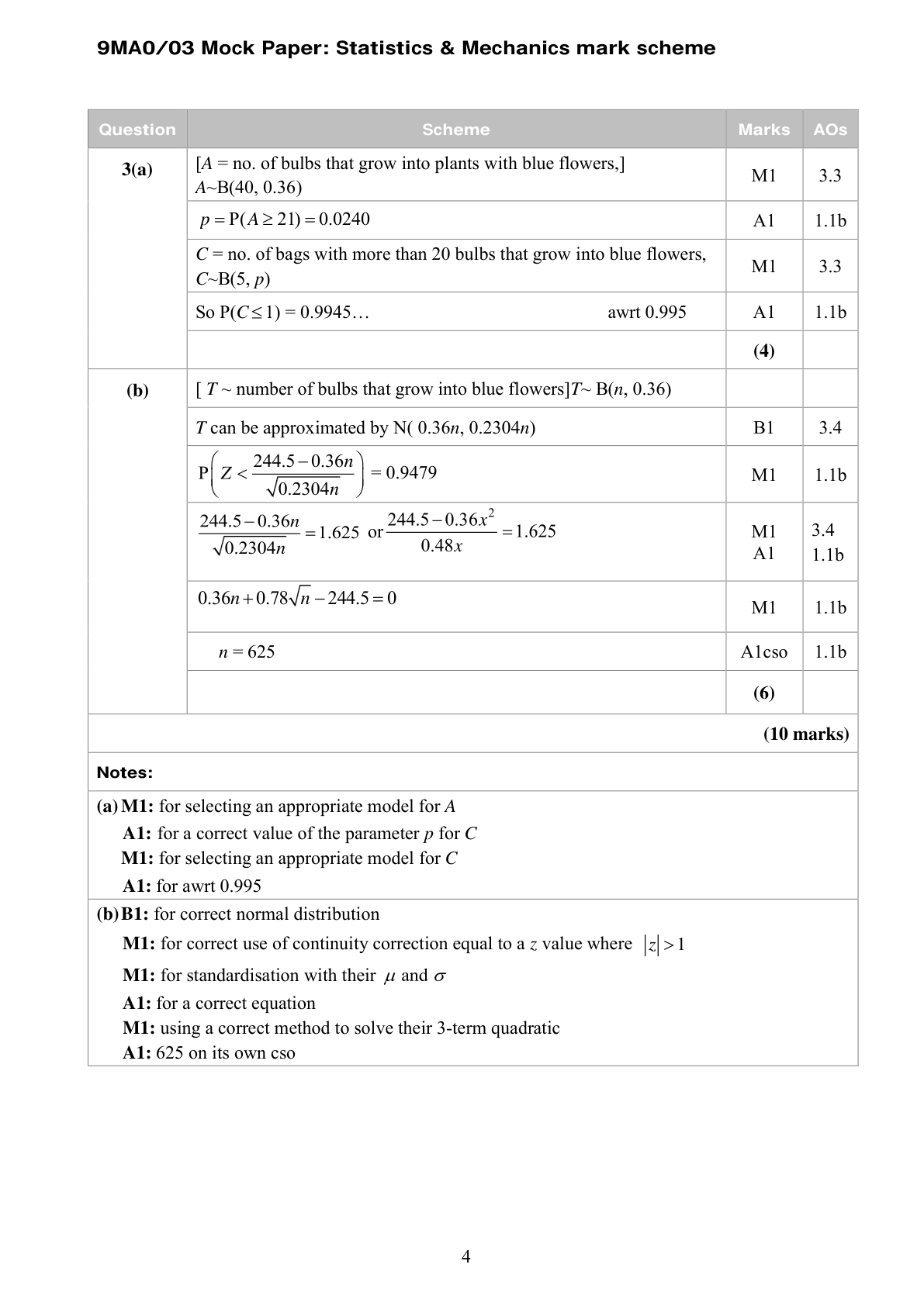 Mark scheme for Q3