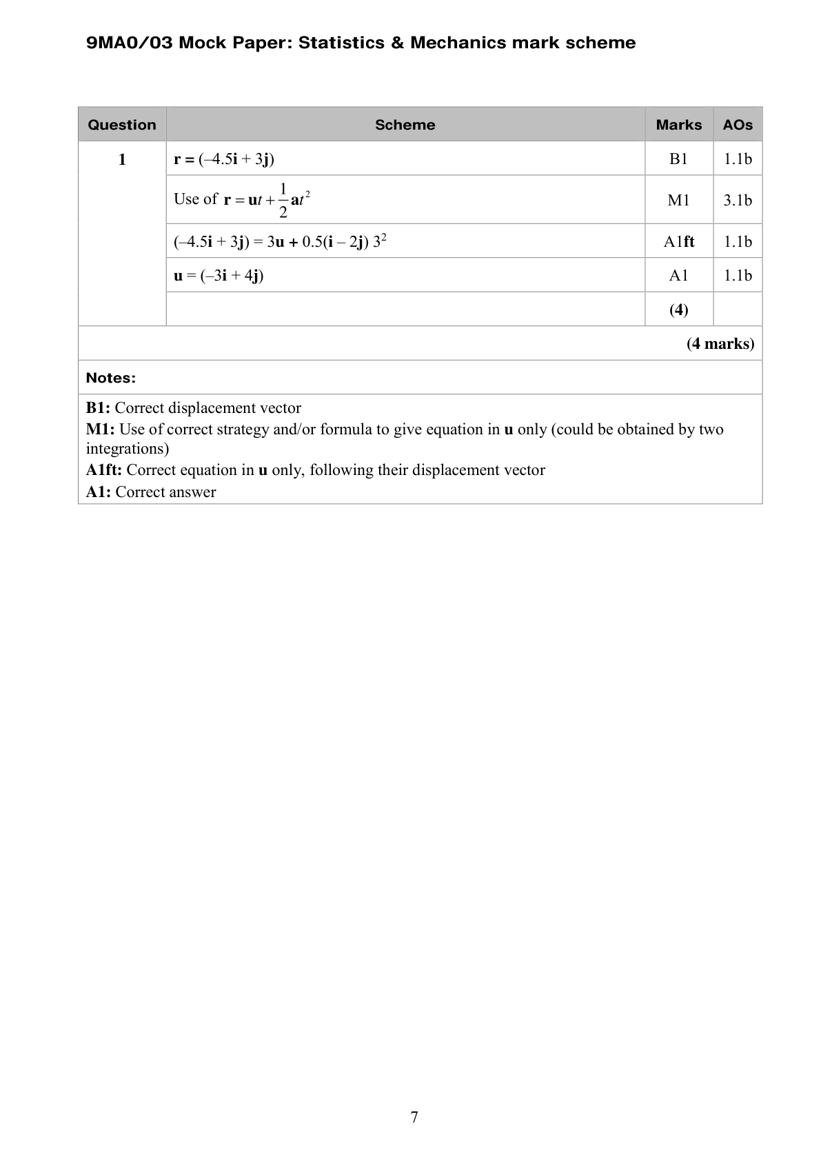Mark scheme for Q6