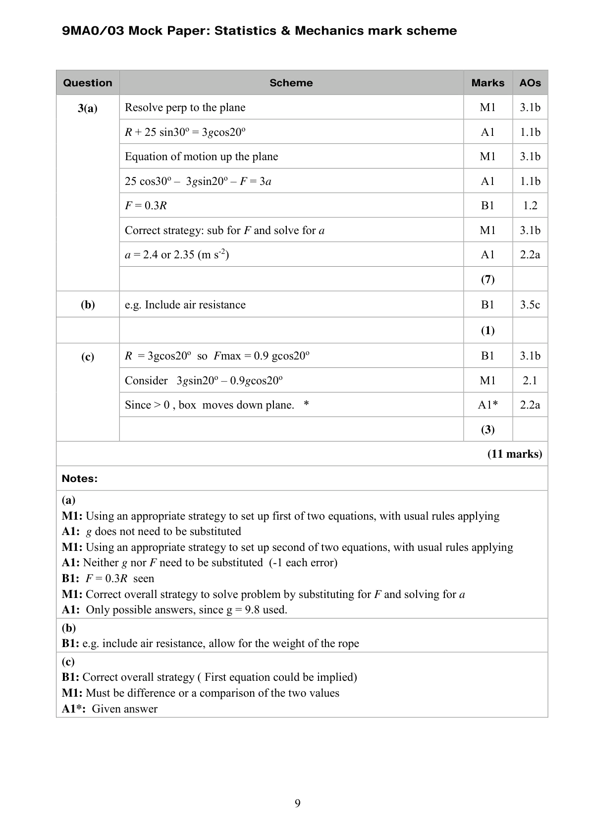 Mark scheme for Q8