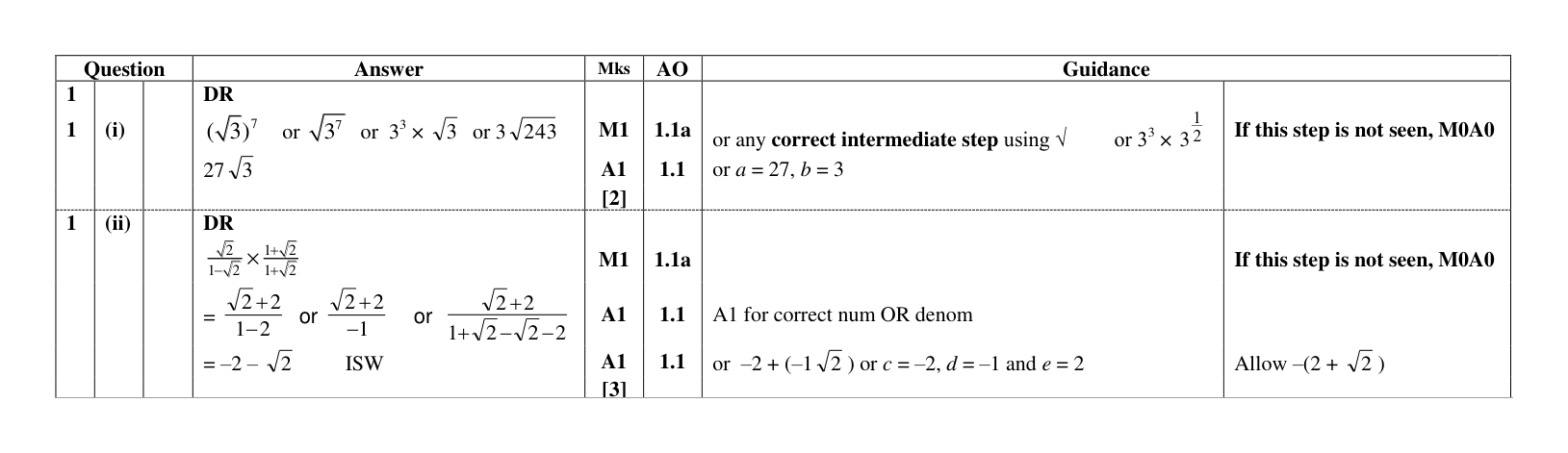 Mark scheme for Q1